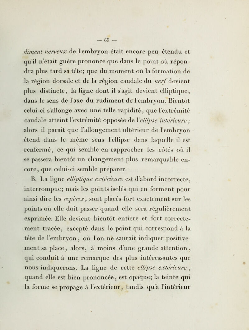 diment nerveux de l’embryon était encore peu étendu et qu’il n’était guère prononcé que dans le point où répon- dra plus tard sa tète; que du moment où la formation de la région dorsale et de la région caudale du nerf devient plus distincte, la ligne dont il s’agit devient elliptique, dans le sens de l’axe du rudiment de l’embryon. Bientôt celui-ci s’allonge avec une telle rapidité, que l’extrémité caudale atteint l’extrémité opposée de Xellipse intérieure ; alors il parait que l’allongement ultérieur de l’embryon étend dans le même sens l’ellipse dans laquelle il est renfermé, ce qui semble en rapprocher les côtés où il se passera bientôt un changement plus remarquable en- core, que celui-ci semble préparer. B. La ligne elliptique extérieure est d’abord incorrecte, interrompue; mais les points isolés qui en forment pour ainsi dire les repères, sont placés fort exactement sur les points où elle doit passer quand elle sera régulièrement exprimée. Elle devient bientôt entière et fort correcte- ment tracée, excepté dans le point qui correspond à la tête de l’embryon, où I on ne saurait indiquer positive- ment sa place, alors, à moins d’une grande attention , qui conduit à une remarque des plus intéressantes que nous indiquerons. La ligne de cette ellipse extérieure , quand elle est bien prononcée, est opaque; la teinte qui la forme se propage à l’extérieur, tandis qu à l’intérieur