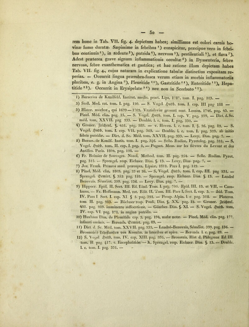 vinae fumo duratae. Saepissime in febribus *) conspicitur, praecipue vero in febri- bus continuis 2), in ardente^), putrida'»), nervosa ^), pestilentiali ^), et flava 0- Adest praeterea grave signum inflammationis occultae in Dyssenteria, febre nervosa, febre exanthematica et gastrica; et hac ratione illam depictam habes Tab. \II. fig. 4., cujus naturam in explicatione tabulae distinctius expositam re- perias. — Occurrit lingua praerubra-fusca verum etiam in morbis inflammatoriis pluribus, e. g. in Angina 9), Pleuritide Gastritide), Enteritide), Hepa- titide* 3). Occurrit in Erysipelate *‘^) nec non in Scorbuto*^). 1) Burserius de Kanilfeld. Institut. medie, pract. Lips. 1787. tom. I. pag. 103. 2) Stoll. Med. rat. tora. I. pag. 120. — S. Vogel. tom. I. cap, III pag- 188 — 3) Histor. morbor., qui 1699 — 1702. Vratislaviae grassati sunt. Lausan. 1746. pag. 43. — Pinei. Mdd. clin. pag. 15.,— S. Vogel. tom. I. cap. V. pag. 299. — Dict, d.Sc. med. tom. XXVII. pag 233. — Double. 1. c. tom. I. pag. 330. 4) Gruner. ^eidieut. §. 421. pag. 289. — v. Hoven. 1. c. tom. I. 26. pag. 82. S. Vogel. .^nbb. tom. I. cap. VII. pag. 369. — Double. 1. c. tom. I. pag. 329. ab initio febris putridae. — Dict. d. Sc. Med. tom. XXVII. pag. 233. — Levy. Diss. pag. 7. — 5) Burser. de Kanilf. Instit. tom. I. pag. 346. — Selle. Rudim. Pjretolog. pag. 321. — S. Vogel. .^Inbb. tom. II. cap. I. pag. 5, — Puguet. Mem. sur les fievres du Levant et des Antilles. Paris. 1804. pag. 128. — 6) Fr. Boissier de Sauvages. Nosol. Metbod. tom. II. pag. 254. — Selle. Rudim. Pyret. pag. 315. — Sprengel. resp. Eichner. Diss. §. 13. — Levy. Diss- pag.. 7. — 7) Jos. Fi-ank. Praxeos med. praecepta. Lipsiae. 1811. Pars I. pag. 119. — 8) Pinei. Med. clin. 1802. pag. 23 et 26. — S. Vogel. Jpnfcb. tom. I. cap. III. pag 231. — Sprengel. ©cmict. §. 352. pag. 159. — Sprengel. resp. Eicbner. Diss. §. 13. — Landre Beauvais. Semeiot. 399. pag. 136. — Levy- Diss. pag. 7. — 9) Flippocr. Epid, II. Sect. III. Ed. Lind. Tom. I. pag. 700. Epid. III. 13. et VII. — Casu- lanus. — Fr. Hoffmann. Med. rat. Edit. II. Tom. III. Pars I. Sect. I. cap. 3. — ibid. Tom. IV. Pars I Sect. I. cap. XI. § 5. pag. 391. — Prosp. Alpin. 1. c pag. 318. — Platerns. tom. II. pag. 283. — Biicbner resp. Pauli, Diss. §. XX. pag. 12. — Gruner. 421. pag. 289. imminente suffocatione. — Giinlher, Diss. §. XI. — S. Vogel. .^nbb. tom, IV. cap. VI. pag. 171. in angina putrida. — 10) Huxbam Diss. de Pleuritide. cap. 2. pag. 194. malae notae, — Pinei. Med. clin. pag. 177. infausti ominis. — Berends. pag. 89. — 11) Dict. d. Sc. Med. tom. XXVII. pag. 232. — Landre-Beauvais. SemdVot. 399. pag. 136. — Broussais’^ Scbiflittibcn von Kuenlin. in lateribus et apice. — Berends. 1. c. pag. 89. — 12) S. Vogel J)nbb. tom. IV. cap. XIII. pag. 295. — Broussais. Hist. d. Pblegmas Ed. III. tom. II pag 417. c. Encephalitide. — K. Sprengel. resp. Eichner. Diss. §. 13. — Double. 1. c. tom. I. pag. 331. —