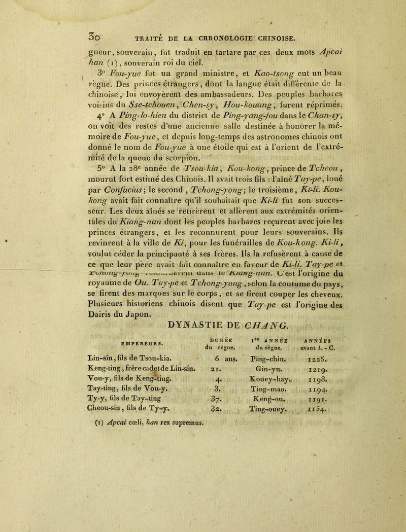 gneur, souverain, fut traduit en tartare par ces deux mots Apcai han (i), souverain roi du ciel. 3° Fou-yue fut un grand ministre, et Kao-tsong eut un beau règne. Des princes étrangers, dont la langue était différente de la chinoise, lui envoyèrent des ambassadeurs. Des peuples barbares voisins du Sse-tchouen, Chen-sy, Hou-kouang, furent réprimés. 4° A Ping-lo-hien du district de Ping-yang-jou dans le Chan-sy, on voit des restes d’une ancienne salle destinée à honorer la mé- moire de Fou-yue, et depuis long-temps des astronomes chinois ont donné le nom de Fou-yue à une étoile qui est à l’orient de l’extré- mité de la queue du scorpion. 5° A la 28e année de Tsou-kia, Kou-kong, prince de Tcheou , mourut fort estimé des Chinois. 11 avait trois fils : l’aîné Tc/y-pe, loué par Confucius ; le second , Tcho?ig-yong ; le troisième, Ki-li. Kou- kong avait fait connaître qu’il souhaitait que Ki-li fut son succes- seur. Les deux aînés se retirèrent et allèrent aux extrémités orien- tales du Kiang-nan dont les peuples baibares reçurent avec joie les princes étrangers, et les reconnurent pour leurs souverains. Ils revinrent à la ville de Ki, pour les funérailles de Kou-kong. Ki-li, voulut céder la principauté à ses frères. Us la refusèrent à cause de ce que leur père avait fait connaître en faveur de Ki-li. Tay-pe et 2rx,nvrig-/ iv/tg aaiift ie tsiang-nan. L'est l’origine du royaume de Ou. Pay-pe et Tchong-yong , selon la coutume du pays, se firent des marques sur le corps , et se firent couper les cheveux. Plusieurs historiens chinois disent que Tay pe est l’origine des Dairis du Japon. DYNASTIE DE CHANG. EMPEREURS. Lin-sin, fils de Tsou-kia. Keng-ting, frère cadet de Lin-sin. Vou-y, fils de Keng-ting. Tay-ting, fils de Vou-y. Ty-y, fils de Tay-ting Cheou-sin, fils de Ty-y. (1) Apcai cœli, han rex supremuï. DURÉE lre ANNÉE année: du règne. du règne. avant J. - 6 ans. Ping-chin. 1225. 21. Gin-yn. 12x9. 4- Kouey-hay. 1198. 3. Ting-mao. 1 X94* 37. Keng-ou. 1191. 32. Ting-ouey. 1154.