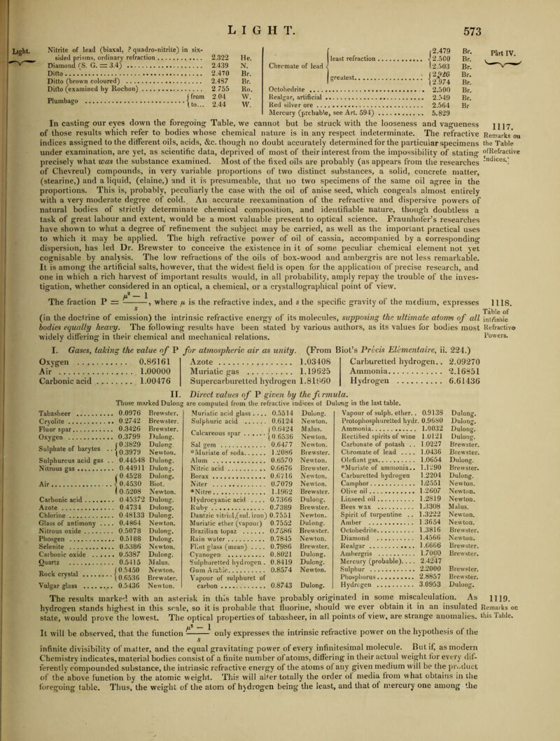 Nitrite of lead (biaxal, ? quadro-ritrite) in six- sided prisms, ordinary refraction Diamond (S. G. 3.4) Ditto Plumbaqo (from '\to... 2.322 He. 2.439 N. 2.470 Br. 2.487 Br. 2.755 Ro. 2.04 W. 2.44 w. Table, we Chromate of lead 1 least refraction , I greatest. Octohedrite f2.479 Br. Br. (2.503 Br. (2.926 Br. • \2.974 Br. .. 2.500 Br. Br. Br Part IV, In casting our eyes down the foremoing Table, we cannot but be struck with the looseness and vagueness of those results which refer to bodies whose chemical nature is in any respect indeterminate. The refractive indices assigned to the different oils, acids, &c. though no doubt accurately determined for the particular specimens under examination, are yet, as scientific data, deprived of most of their interest from the impossibility of stating precisely what was the substance examined. Most of the fixed oils are probably (as appears from the researches of Chevreul) compounds, in very variable proportions of two distinct substances, a solid, concrete matter, (stearine,) and a liquid, (elaine,) and it is presumeable, that no two specimens of the same oil agree in the proportions. This is, probably, peculiarly the case with the oil of anise seed, which congeals almost entirely with a very moderate degree of cold. An accurate reexamination of the refractive and dispersive powers of natural bodies of strictly determinate chemical composition, and identifiable nature, though doubtless a task of great labour and extent, would be a most valuable present to optical science. Fraunhofer’s researches have shown to what a degree of refinement the subject may be carried, as well as the important practical uses to which it may be applied. The high refractive power of oil of cassia, accompanied by a corresponding dispersion, has led Dr. Brewster to conceive the existence in it of some peculiar chemical element not yet cognisable by analjsis. The low refractions of the oils of box-wood and ambergris are not less remarkable. It is among the artificial salts, however, that the widest field is open for the application of precise research, and one in which a rich harvest of important results would, in all probability, amply repay the trouble of the inves- tigation, whether considered in an optical, a chemical, or a crystallographical point of view. a® — 1 The fraction P = , where is the refractive index, and s the specific gravity of the medium, expresses (in the doctrine of emission) the intrinsic refractive energy of its molecules, supposing the ultimate aionvs of all bodies equally heavy. The following results have been stated by various authors, as its values for bodies most widely differing in their chemical and mechanical relations. I. Gases, taking the value of P for atmospheric air as unity. (From Biot’s Precis Elementaire, ii. 224.) 1117. Remarks on the Table ofRefractive Indices.’ 1118. Table of intr’insic Refractive Powers. Oxygen 0.86161 Air 1.00000 Carbonic acid 1.00476 II. Those marked Dulong Tabasheer 0.0976 Brewster. Cryolite 0.2742 Brewster. Fluor spar 0.3426 Brewster. Oxygen 0.3799 Dulong. oil, f 1 * f 0,3829 Dulong. Sulphate of barytes ..•[03979 Newton. Sulphurous acid gas . . 0.44548 Dulong. Nitrous gas 0,44911 Dulong. (0.4528 Dulong. Air < 0.4530 Biot. (0 5208 Newton. Carbonic acid 0.45372 Dulong. .Azote 0.4734 Dulong, Chlorine 0.48133 Dulong. Glass of antimony .... 0.4864 Newton. Nitrous oxide 0.5078 Dulong. Phosgen 0.5188 Selenite 0.5386 Carbonic oxide 0.5387 Quartz 0.5415 Tj 1 ,1 (0.5450 i 0.6536 Vulgar glass 0.5436 Azote 1.03408 Muriatic gas 1.19625 Supercarburetted hydrogen 1.31860 Direct values of P given by the fc rmula. are computed from the refractive indices ot Dulong in the last table. Carburetted hydrogen.. 2.09270 Ammonia 2.16851 Hydrogen 6.61436 Dulong. Newton. Dulong. Malus. Newton. Brewster. Newton. 0.5514 0.6124 j 0.6424 10.6.536 0.6477 Muriatic acid glass . Sulphuric acid ... Calcareous spar . . . Sal gem ^Muriate of soda 1.2086 Alum 0.6570 Nitric acid 0.6676 Borax 0.6716 Niter 0.7079 *Nitre 1.1962 11 vdrocyanic acid .... 0.7366 Rdby 0.7389 Dantzic vitriol,(sul. iron) 0.7551 Muriatic ether (vapour) 0.7552 Brazilian topaz 0.7586 Rain water 0.7845 Flint glass (mean) .... 0.7986 Cyanogen 0.8021 Sulphuretted hydrogen . 0.8419 Gum Arabic 0.8574 Vapour of sulphuret of carbon 0.8743 Dulong. Newton. Malus. Newton. Newton. Brewster. Newton. Brewster. Newton. Newton. Brewster. Dulong. Brewster. Newton. Dulong. Brewster. Newton. Brewster. Dulong. Dulong. Newton. Dulong. Vapour of sulph. ether.. 0.9138 Dulong. Protopliosphuretted hydr. 0.9680 Dulong. Ammonia 1.0032 Dulong. Rectified .spirits of wine 1.0121 Dulong. Carbonate of potash . . 1.0227 Brewster. Chromate of lead .... 1.0436 Brewster. Olefiant gas 1.0654 Dulong. *Muriate of ammonia.. 1.1290 Brewster. Carburetted hydrogen 1.2204 Dulong. Camphor 1..2551 Newton. Olive oil Bees wax Spirit of turpentine Ambergris Sulphur .... Phosphorus... ... 1.2607 Newton. ... 1.2819 Newton. .. 1.3.308 Malus. .. 1.3222 Newton. .. 1 3654 Newton. .. 1.3816 Brewster. .. 1.4566 Newton. Brewster. ... 1.7000 Brewster. ... 2.4247 . .. 2.2000 Brewster. ... 2.8857 Brew.ster. .. 3.0953 Dulong. iscalculation. As 1119. hydrogen .stands highest in this scale, so it is probable that fluorine, should we ever obtain it in an insulated Remarks or. state, would prove the lowest. The optical properties of tabasheer, in all points of view, are strange anomalies, this Table. It will be observed, that the function only expresses the intrinsic refractive power on the hypothe.sis of the infinite divisibility of matter, and the equal gravitating power of every infinitesimal molecule. But if, as modern Chemistry indicates, material bodies consist of a finite number of atoms, differing in their actual weight for every dif- ferently compounded substance, the intrin.slc refractive energy of the atoms of any given medium will be the pr.,duc(, of the above function by the atomic weight. This will alter totally the order of media from what obtains in the foregoing fable. Thus, the weight of the atom of hjdrogen being the least, and that of mercury one among the