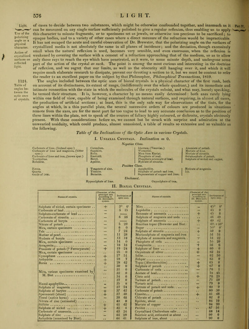 Light. Use of the polarizing angle as a physical character. Action of crystallized surfaces on reflected light. 1124. Table of angles be- tween the optic axes of crystals. of cases to decide between two stibstances, which mirrht be otherwise confounded together, and inasmuch as it can be measured on any single surface sufficiently polished to give a regular reflexion, thus enabling us to apply this character to minute fragments, or to specimens set as jewels, or otherwise too precious to be sacrificed; to opaque bodies, and to a variety of other cases where a direct measure of the refraction would be impracticable. It has not escaped the acute and careful observation of Dr. Brewster, that the polarizing angle on the surfaces of crystallized media is not absolutely the same in all planes of incidence; and the deviation, though excessively small when the natural reflexion is used, becomes very sensible, and even enormous, when the reflexion is weakened by covering the surface with a cement of a refraction approaching that of the medium, so as to allow only those rays to reach the eye which have penetrated, as it were, to some minute depth, and undergone some part of the action of the crystal as such. The point is among the most curious and interesting in the doctrine of reflexion, and we regret that our limits, as well as the obscurity still hanging over it, and which it will require much elaborate research to dissipate, prevent our devoting a section to it, but we must be content to refer the reader to an excellent paper on the subject by that Philosopher, Philosophical Transactions, 1819. The angles included between the optic axes of biaxal crystals is a physical character of the first rank, both on account of its distinctness, its extent of range, (indifferently over the whole quadrant,) and its immediate and intimate connection with the state in which the molecules of the crystals subsist, and what may, loosely speaking, be termed their structure. It is, however, a character by no means easily determined : both axes rarely lying within one field of view, capable of being examined through natural surfaces, and requiring, in almost all cases, the production of artificial sections ; at least, this is the only safe way for observations of the tints, for the angles at which, in a thin parallel plate, the several successive orders of colours are produced in situations remote from the axes, are for the most part far too vague to lead to any accurate conclusion as to the position of these lines within the plate, not to speak of the sources of fallacy highly coloured, or dichroite, crystals obviously present. With these considerations before us, we cannot but be struck with surprise and admiration at the unwearied assiduity, which could produce, almost unassisted, a table of results so extensive and so valuable as the following. Table of the Inclinations of the Optic Axes in various Crystals. I. Uniaxal Crystals. Inclination = 0. Negative Class, Part IV. Carbonate of lime, (Iceland spar.) Carbonate of lime and magnesia, (bitter spar.) Carbonate of lime and iron, (brown spar.) Tourmaline. Rubellite. Zircon. Quartz. Oxide of Iron. Corundum. Idocrase, (Vesuvian.) Sapphire, Wi*rnerite. Ruby. Mica from Kariat. Kraerald. Phosphate of lead. Beryl. Phosphato-arseniate of lead. Apatite. Hydrate of strontia. Positive Class. 1 Tungstate of zinc. Apophyllite. I Titanite. Sulphate of potash and iron. 1 Boracite. Superacetate of copper and lime. | Arseniate of potasb. Muriate of lime. Muriate of strontia, Sulioliosphate of potasb. Sulphate of nickel and copper. Hydrate of magnesia. Ice. Hyposulphate of lime. Unclasscd, Oxysulphate of iron. II. Biaxal Crystals. Names of crystals. Sulphate of nickel, certain specimens Carbonate of lead Sulphato-carbonate of lead Carbonate of strontia Carbonate of baryta Nitrate of potash Mica, certain specimens Talc Mother of pearl Hydrate of baryta Mica, certain specimens Arragonite.. Prussiate of potash (.'’ Ferrocyanate) Mica, certain specimens Cymophane Anhydrite Borax Mica, various specimens examined by M. Biot 1 Biaxal apophyllite Sulphate of magnesia Sulpliate of barytes jSpermaceti (about) Tineal (native borax) Nitrate of zinc (estimated) ... Stilbite Sulphate of nickel Carbonate of ammonia Sulphate of zinc Anhydrite (examined by Biot). Character of the principal axis according to Dr. Brewster’s system. 1 Inclination ot optic axes. ' Names of crystals. Character of the (trtncipnl axis at curding to Dr. sybtum. Inclin.'itJon of optic aav». ~h 3° 0' Mica 45= 0' — 5 15 Lepidolile — 45 0 + 45 8 6 56 Sulphate of magnesia and soda ... . 4(i 49 + 49 42 5 20 Brazilian topaz (Biewster and Biot) 49> r50° 6 0 Sugar — 50= 0' _ 7 24 Sulphate of strontia + 50 0 — 11 28 Miiriosulphate of magnesia and iron — 51 16 — 13 18 Sulphate of ammonia and magnesia.. -t- 51 22 — 14 0 Phosphate of soda _ 55 20 — 18 18 Coinptonite •+ 56 6 + 19 24 Sulphate of lime + 60 0 ,, 25 0 Oxynitrate of silver + 62 16 -b 27 51 lolite — 62 50 + 28 7 Felspar — 63 0 + 28 42 Topaz (.Aberdeenshire) + 65 0 30 0 Sulphate of potash 4“ 67 0 31 0 Carbonate of soda — 70 1 32 0 Acetate of lead — 70 25 34 0 Citric acid + 70 29 37 0 Tartrate of potash 71 20 __ 35 8 Tartaric acid — 79 0 37 24 Tartrate of potash and soda + 80 0 + 37 42 Carbonate of potash 80 30 + 37 40 Cyanite + 81 48 38 48 Chlorate of potash 82 0 40 0 Kpidote, about * 84 19 + 41 42 Muriate of copper 84 30 + 42 4 Peridot • 87 56 43 24 Crystallized Cheltenham salts ,, 88 14 44 28 Succinic acid, estimated at about .. 90 0 1 44 41 Sulphate of iron, about 90 0