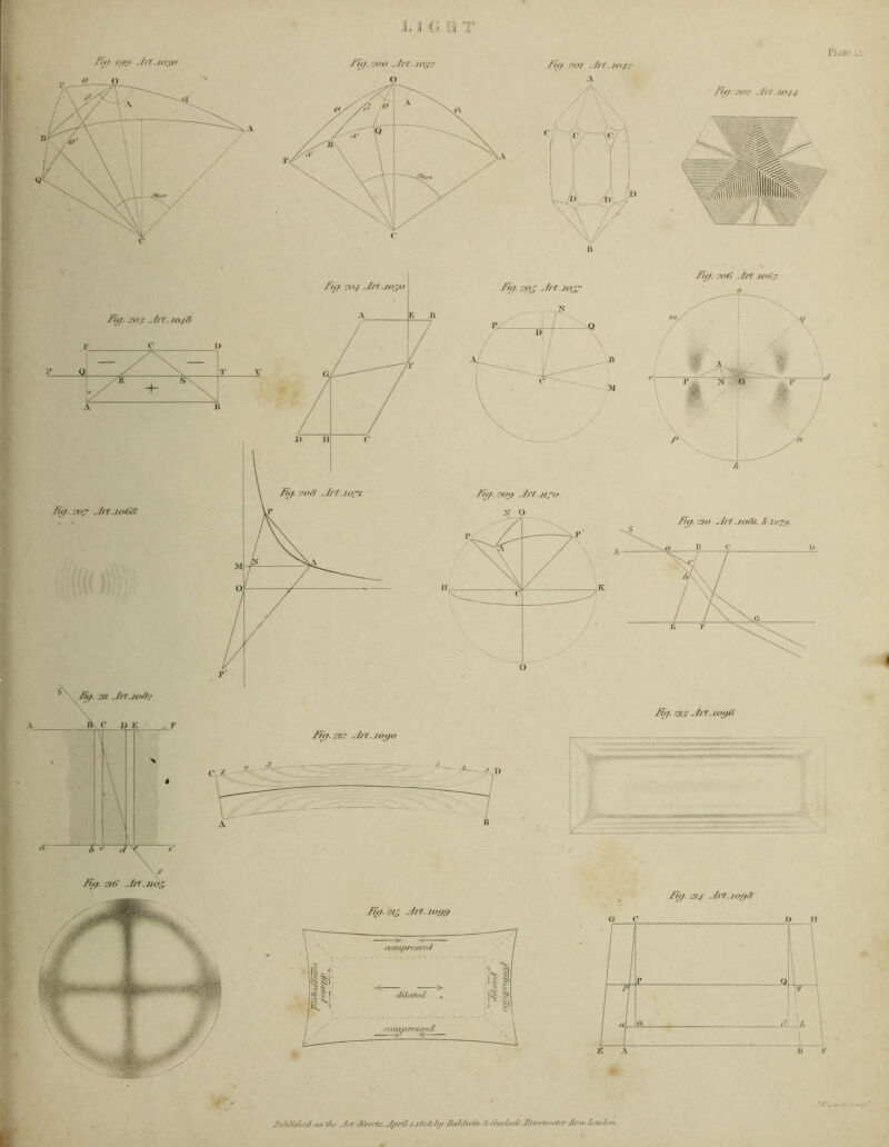I, :l ’[11 T I uA da- -/</ <iirt'i’t.\'.^pril 2J.Sa8.hi/ JSuhhvin •'(f (hidoc// J(ifrrrif>,\-fi’/' /ffu-.ZtJndini.