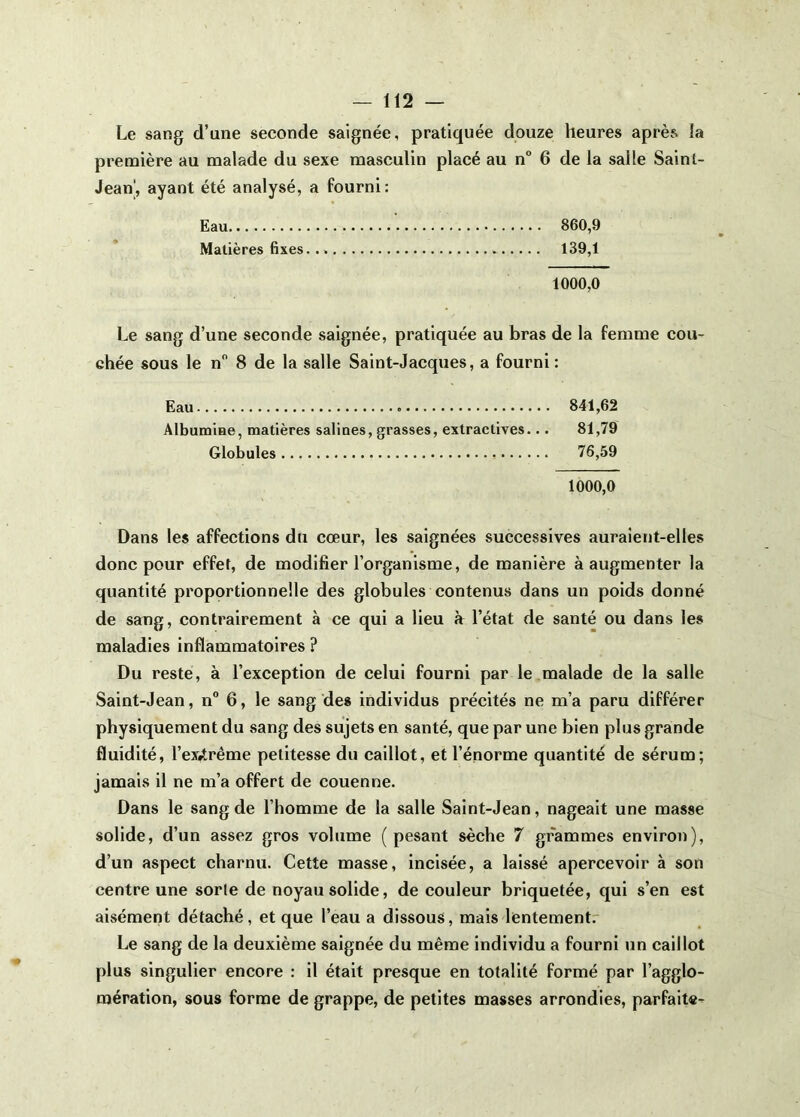Le sang d’une seconde saignée, pratiquée douze heures après la première au malade du sexe masculin placé au n° 6 de la salle Saint- Jean|, ayant été analysé, a fourni: Eau 860,9 Matières fixes. 139,1 1000,0 Le sang d’une seconde saignée, pratiquée au bras de la femme cou- chée sous le n 8 de la salle Saint-Jacques, a fourni: Eau 841,62 Albumiae, matières salines, grasses, extractives... 81,79 Globules 76,59 1000,0 Dans les affections du cœur, les saignées successives auraient-elles donc pour effet, de modifier l’organisme, de manière à augmenter la quantité proportionnelle des globules contenus dans un poids donné de sang, contrairement à ce qui a lieu à l’état de santé ou dans les maladies inflammatoires ? Du reste, à l’exception de celui fourni par le malade de la salle Saint-Jean, n 6, le sang des individus précités ne m’a paru différer physiquement du sang des sujets en santé, que par une bien plus grande fluidité, l’ex/œême petitesse du caillot, et l’énorme quantité de sérum; jamais il ne m’a offert de couenne. Dans le sang de l’homme de la salle Saint-Jean, nageait une masse solide, d’un assez gros volume (pesant sèche 7 grammes environ), d’un aspect charnu. Cette masse, incisée, a laissé apercevoir à son centre une sorte de noyau solide, de eouleur briquetée, qui s’en est aisément détaché, et que l’eau a dissous, mais lentementr Le sang de la deuxième saignée du même individu a fourni un caillot plus singulier encore : il était presque en totalité formé par l’agglo- mération, sous forme de grappe, de petites masses arrondies, parfait®-