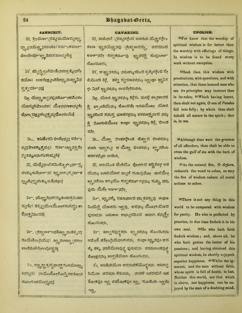 SANSCRIT. 33. a^oSjsf-^^ o3rj I XiSf-oXi5j?f* <~3* atooT^raTjfc-ara Cc? Stf te^&^&^J***** iSoiral tm*-3&fios^a^oap^js 3,3^3— 3sf. ofoz^^^^^F'ezoiS^iSo diOtfcS | dS^^JBSD^f; 3a-. Gh&F&i ToSsr^ ^g^rf^risgl ~^S-08 ^iJ^at^oXo^Ori; $fc|| 33. did^^nJooJTdSoiSj^^^^F^ Kh^-db^^F-^ I 3^—X 3a-. ^Sose^^^rotJ^otio^Sosoa ^^O^Od3ija£XroOpJZ3° ffD 9 €<ro3paoz33|] 3~. if^rnjg-e^oa^^oa^Xg Tdoolba^o'y&diog | as^foera^ rsicreo sBoSsSoe^^pB^X^ 3|| tfo. 69» fs 3)7$ ud^ riot^oijs^T,, r$ Za- J cy Za- —4 | ~j7> ox> o§Ji> ® ^ J5 f^TSrj'dj» « ri>£>o7o 0 aoj Je>a^5g|| CANAEESE. 33. izfe^X^ozS (S^OJaX^bo ef&iJS ars rSdSoai Xv>) ifpzi suZ3zi> t?z3zlooz3 VST ^ q o’ esa^p-^5 cS-d^^os-^j a^jSz^ Tjo^rss- scasozkijzk. 3tf. « A^orf iScOjozS 3$. 33^ r^-djstte^ 2J«0^3 «|£>X $> efOTJtS^SrfclJTfc. 3sf. o^rad, are 3$zi> t&^tytrdzS D epayoSdfo^ ^osoZS-c^ «^-doac&x^? oiiereS Stfr^fooZS gfcra^X^Sa} dd-±ra^ji>z$ <D ^^Soixu^ esoi£3 a^jfcS^ 3$, trsod *$e. 3s_ o3a«re -dreiSX^o^ ^ssrezi tbrerW^lo djsa «^zjsXijj e? cSoere are^t3o& ere Ska. 33. CA)t>oi)oi5 zSo4t5i)3 -^prs^Zj t?&XX$ cre§ Olb^} S>Je>£>o3j«>X tot^X 7&>rfo^)-<2jS£ sroXcSo^ &rej$3o2> es^oko T&Skj e3dj ■^)Z5o o3a^ esa^s-^;^. 3a-. 8%^ OJ t^S^CTc) Docxbe) <5!>Jere5zi> ra<y g5). e£>r>^&^ oSojs^d^asZj •^■djil^ a^co^e; e98pre^X£>oz3 sb?to?\ e^|>^ CoJSOZiid^i). 3e . aa at> X?oTT)jd^00 eS^o^oi^XiX^. efoijST) aj^^D esz5 ^ Ete^. i^-diid^a r$-dj±>ireo^4)tf 3j®£j£d^i>^ &rs7!j'$66je)'h cojsozSjd^a. Xo, esa^&oixre esd^o^oico^d^ esa^ Rj'dioj^ eJZjd^a ^rfjd^b. ^SosSt? «^dz^d^X <^so €o3^X^J^ rQ«^ dd^os^^jt) <^e^? faso^o^ rs^? rs4) cn* ENGLISH. 33For know that the worship of spiritual wisdom is far better than the worship with offerings of things. In wisdom is to be found every work without exception. 43Seek then this wisdom with prostrations, with questions, and with attention, that those learned men who see its principles may instruct thee in its rules; 35Which hasing learnt, thou shalt not again, O son of Vandoo fall into folly; by which thou shalt behold all nature in the spirit; that is, in me. 36Although thou wert the greatest of all offenders, thou shalt be able to cross the gulf of sin with the bark of wisdom. 37As the natural fire, O Arjoon, reduceth the wood to ashes, so may the fire of wisdom reduce all moral actions to ashes. 38There is not any thing in this world to be compared with wisdom for purity. He who is perfected by practice, in due time findeth it in his own soul. 39He who hath faith findeth wisdom ; and, above all, he who hath gotten the better of his passions; and having obtained this spiritual wisdom, he shortly enjoyeth superior happiness. 4<>Whilst the ig- norant, and the man without faith, whose spirit is full of doubt, is lost. Neither this world, nor that which is above, nor happiness, can be en- joyed by the man of a doubting mind.