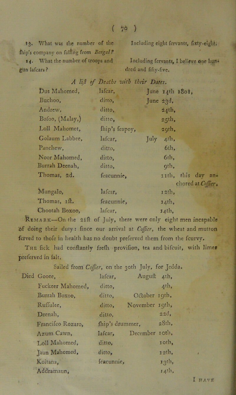 ( 13. What was the number of the Including eight fervants, fixty-eigiit. fhip's company on fairing from Bengal? A 1 4. What the number of troops and Including fervants, I believe one lylrt- gun lafcars ? drcd and fifty-f:ve. A lift bf Deaths with their Dates. Das Mahomed, la fear, June 14th i8oi, Buchoo, ditto, June 23d, Andrew, ditto. 24th, Bofoo, (Malay,) ditto. 25th, Loll Mahomet, fhip’s feapoy, 29th, Golaum Labbee, lafear, July 4th, Panchew, ditto. 6 th, Noor Mahomed, ditto. 6 th, Burrah Deenah, ditto. 9th, Thomas, 2d. feacunnie, lith, this day an- chored at CoJJier, Mungalo, lafear, 12 th, Thomas, ift. feacunnie, . 34th, Chootah Boxoo, lafear, 34 th, **• Remark—On the 2,1 ft of July, there were only eight men incapable df doing their duty : fince our arrival at Cojfier, the wheat and mutton fcrved to thofe in health has no doubt preferved them from the feurvy. The Tick had conftantly frefh. provifion, tea and bifcuit, with lime* preferved in fait. Sailed from Coffier, on the 30th July, for Jedda. Died Gooee, lafear, Auguft 4th, Fuckeer Mahomed, ditto, 4th, Burrah Boxoo, ditto. October 19th, RufTulee, ditto, November 39th, Deenah, ditto, 22d, Francifco Rozaro, fhip’s drummer, 28th, Azum Cawn, lafear. December 10th, Loll Mahomed, ditto, iotb, Jaun Mahomed, ditto. 3 2th, , Koitana, feacunnie. j3th, Addramaun, 14th, I HAVE