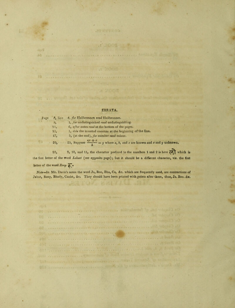 ERRATA. Page 3, line ij. 11, 13, 17, 29, 93, 4, ybr Heilbronnen read Heilbronner. 1, for umlistinguished read undistinguishing. 6, afoer notes read at the bottom of the pages. 1, dele the inverted commas at the beginning of the lino. 5, (at the end), for number read colour. ax c 25, Suppose —-— = y where a, b, and c are known and x and y unknown, b % 10, and 11, the character prefixed to the numbers 1 and 2 is here which is the first letter of the word Loheet (see opposite page); but it should be a difiisrent character, vi*. the first letter of the word Roop Note—In Mr. Davis’s notes the word Ja, Roo, Bha, Ca, &c. which are frequently used, are contractions of Jabut, Roop, Bhady, Canist, &c. They should have been printed with points after them, thus, Ja, Roo. &«.