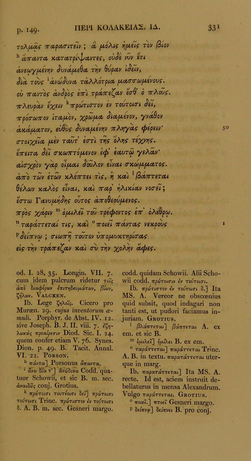 ρ. 149* τολι^Μς ττα-ρΛΟΊτεϊν; λ (/,όλις τον βίον ΛΤΓΛνΤΛ ΚΛΤΰίτρίφΛντεί’, ού^6 νϋν ετί Λνεωγι^ενψ ^υνΛ^Α,ε^Λ τψ ύνρΛν Ι^εϊν, ^ΐΛ τους ^Λνω^υνοο τΛλλοτριΛ ^αοΊτω^ενους. ού τΓΛντος Λν^ρος ετη τρΛττεζΛν ε(τύ ο ττλους. ττλευρΛν εχειν ^'^ρωτιστον εν τουτοκη ^εί, ττρόΰ'ίύΤΓον ΙτΛί^οον, χρού^Λ ^ΐΛΐΛ>ενον, γνοοθον ΛΚΛ/νοΛτον, ευ&υς ^υνΛ[χενψ -πλνιγας φερειν' σ-τοιχείοο (^εν ταΖτ εστ) της όλης τέχνης. εττειτΛ ^εί σκούΤΓτόΐνοενον εφ' εα,υτω γελΛν’ Λκτχρον γοορ οιριΟΛί αουλον είναι (τκω^ι^ατος. ατΓο των ετών κλετττει τ)ς, η αα) ^ βάτττετΛΐ $ελων χΛ^ος είναι, κα) τταρ ηλικίαν νοσ-εί’, έστω Τανυι/,η^ης ουτος αττο9εου/αενος. ττρος χάριν “ ο/αιλεΊ του τρεφοντος εττ όλε^ρω.  ταράττεταί τις, και “ -ποιεί πάντας νεκρούς ^ δειπνώ ; πιωπη τούτον ύπο/αυκτηρίπας εις την τράπεζαν κα) «π) την χολήν αφες. 50 οά. I. 28, 35· Εοη§ίη. VII. 7· ουίΏ ΐάβιη ρυΙοΓυη νΐάβίαπ τοΤς άπο διαφόρων €τ:ιτγβΐυΐΛΛΤων, βίων, ζήλων. ΥαΙιΟΚΕΝ. II). Ε6§β ζΐ}λο~5. 0Ϊ06ΓΟ ρΓΟ ΜθΓ3Βη. 29· €«;«5 νηνβηίοτητη α- ιηυ.1ΐ. ΡοΓρΗγΓ. άβ Α88ΐ. IV. ΐ2. δΐνβ Ιοδβρίί. Β. I. II. νίϋ. 7· εζί?- λωκως προαίρβΟΊν Οΐοά. 8ϊθ. I. 24. ςυβίΏ οοηίβΓ βΐίαπι V. 76. δγηεδ. Ι)ίοη. ρ- 49· Β· Ταοίΐ. Αηη&Ι. VI. 22. ΡοΗδΟΝ. *' πάντα] ΡοΓδΟηΐΧδ άπαντα. ' άνω δϊα τ’] ανώδυνα Οοίίά. ηύ»- ΙιιΟΓ δοΐιολνίί, εί δΐο Β. πι. δβο. άναίδωί οοη]. ΟΓΟίΐυβ. νρωτοισι τοντίοκη δεΓ] τιρώτοισι τοντοίσι Τπηο. ιτρωτισ-τον εν τωίτοκτι δ. Α. Β. ηι. δβο. ΟβδηβΓΐ ηιαΓ§ο. οοάά. 9ιι^(^^'η1 δοΗολνϋ. Αΐίί δείιο- \νΐΙ οοάά. ηρωτοκτιν έν τουτοκη. II). πρώτιστον εν τοιίτοισι δ.] Ιΐ3 Μδ. Α. νβΓβΟΓ ηβ οΙ)δ00Βηΐυ8 ςιιίά δα1)8ΪΙ, ςηοά ΐπά^^ϋπ ηοη Ι&ηΐί βδΐ, αΐ ραάοή Γαοί&ιηιΐδ ίη- ]αΓΪ3Γη. Οκοτίϋδ. ' ]3λάπτεται] ράπτεται Α. βΧ 6Π1. βΐ δΐο Β. ό/4/λεί] όρο/λει Β. βχ επί.  ταράττεταί] παράττεται Ττΐηο. Α. Β. ΐη ΙβχΙα. παρατάττεται ιιΙβΓ- ηυβ ΐη πίΛΤ^. II). παρατάττεται] Ιΐ3 Μδ. Α. ΓβοΙβ. ΐά βδΐ, »οΐβιη ΐηδίηιΐΐ άε- 1)ε1ΐ3,ΐιΐΓΐΐδ ΐη ηιεηδα ΑΙεχαηάΓυιη. Υηΐ^ο ταράττεταί. Οκοτιυδ. ° ποιεί.] πτοεΓ ΟεδΠΟΓΐ ηΐί^Γ^ο. Ρ δειπν^] δειπνεί Β. ρπο οοη].