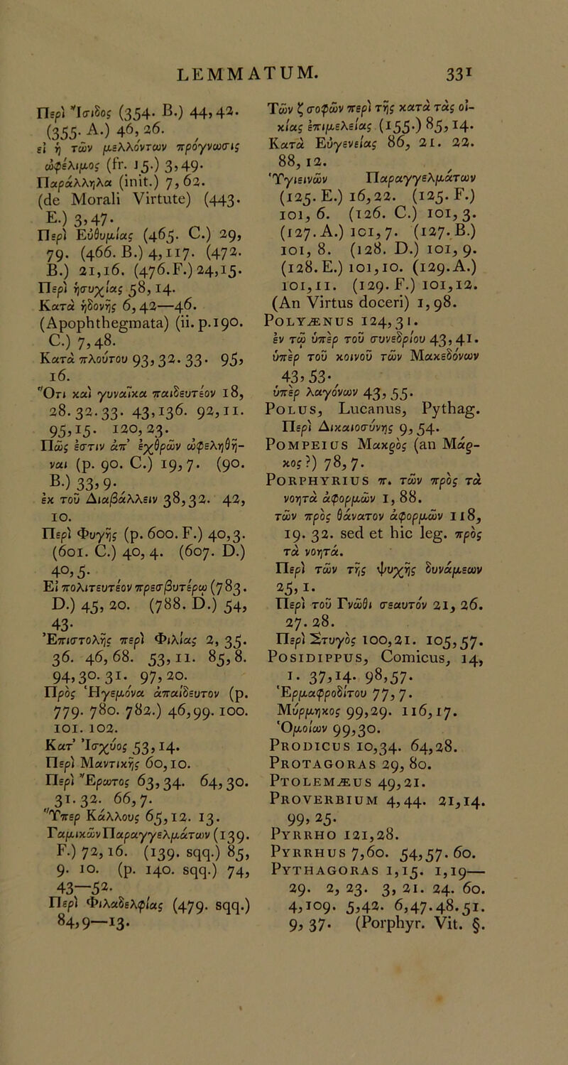 Πιρ) Ισιδοί (354· β·) 44» 4^· (355· Α.) 46, 26. ^ ε1 ή των μιλλοντων τΐρογνωοΊζ ώφίλιρ^ος (ίν. ]5·) 3»49· Παράλληλα (ΐηΐί.) 7,62. (άο ΜοΓίΐΙΐ νίΓΐηΐε) (443· Ε·) 3»47· Πίρ) Εύύυμ.1ας (465· ^·) ^9» 79· (466. Β.)4,ιι7· (47^· Β.) 21,ι6. (476.Γ.) 24,15· Περί ήσυχίαί Ι4· Κατά ήδονηί 6,42—46· (ΑρορΗΐΗε^ΐΏΣΐΙίΐ) (ϋ.ρ.190· Ο.) 7,48· Κατά ττλούτου 93» 3 ^· 33 · 95» ι6. Οτί χαι γυνα~ιχΆ παιδευτεον ΐ8, 28.32.33· 43»ι36· 92»ιι· 95»ΐ5· Πώί Ιστιν άπ εχθρών ωφεληθη- ναι (ρ. 90. Ο.) 19» 7 · (9°· ,®·^33»9·, έκ τοϋ Δια/3αλλε»ν 38,32. 4^> ΙΟ. Περί Φονίίί (ρ. 6οο. Γ.) 40,3· (6οι. Ο.) 40, 4· (6ο7· Ο ) 40,5· Εϊ ΤΓΟλίτεκτεον πρεσβυτερω (783· ϋ.) 45» 20. (788. Ο.) 54» , 43· „ Έττίίττολ^ ττερ) Φιλίας 2, 35· 36. 46,68. 53»ιι· 85,8. 94,3°· 397» 20. Προί 'Ηγεριο'να άπαιδεοτον (ρ. 779. 780. 782.) 46,99· ιοο. ΙΟΙ. 102. Κατ Ίσ-χιίοί 53» Η· Περ) Μαντίκηί 6θ, ΙΟ. Περί Εραπ-οί 63, 34· 64, 30. 31.32. 66,7. '^Τπερ Κάλλους 65,12. Ι3· Γαρΐίκοί;νΠαρα.)^γελρί,άτ«)ν (139. Γ.)72, ι6. (Ι39· δ^1φ) 85, 9· ΙΟ. (ρ. 140. 8^9.) 74» 43—52. Περί ΦιλαΒελφΙας (479* 84»9—13· Ύών ζ σοψών ττερί τηί κατά τάς οί- κίαί εΐΐΐμ·ελεία.ζ (Ι55') 85» ^4· Κατά Εύγενε/αί 86, 21. 22. 88,12. 'Τ^ιεινων Παραγγελρ,άτων (125. Ε.) ι6,22. (125. Γ.) ΙΟΙ, 6. (ϊ26. ο.) 101,3. (127. Α.) ποι,7· (127.Β.) ΙΟΙ, 8. (128. ϋ.) ΙΟΙ, 9. (ι28.Ε.) 101,10. (129.Α.) ΙΟΙ,II. (Ι29· Ε.) 101,12. (Αη νΐΓΐιΐδ άοοεπ) 1,98. Ροι,γ^Νυδ 124,3'· εν τω ύττερ του συνεδρίου 43,4^· ύττέρ τοϋ κοινοϋ των Μακεδόνων 43»53·, ύπερ λαγάνων 43, 55 · Ροιυδ, Ειιοίΐηυδ, Ρ^ίΠα^. Περί Δίκαίοσάνηί 9, 54· ΡοΜΡΕίϋδ Μακ^δί (&η Μά§- κοξ}) 78,7· ΡοΚΡΗΥΚΙϋδ 1Τ. ΤίΖν 7τρδ? τά νοητά άφορμ,ών I, 88. των προς θάνατον άφορμ,ών 118, 19. 32. 86ί1 εί Ι^ίε 1ε^· ’τροί τά νοητά. Περί των της φυχης Ιυνάμ,εων 25»Ι· ^ Περί τοΰ Γνΐϋθί (τεαυτάν 21, 26. 27· 28. Περί ίΕτυγδ^ 100,21. 105,57* Ροδιηιρρυδ, Οοηιίονιδ, 14, , I. 37,14· 98,57* Έρμ,αφροΒΙτου 77» 7 · Μυρροηκορ 99»29· 1ΐ6,ΐ7· Όμοιων 99»30· Ρκοϋίουδ 10,34· 64,28. ΡκΟΤΑΟΟΚΑδ 29, 8ο. ΡτΟΙΕΜ^ϋδ 49»2Ι. ΡκΟΥΕΚΒΙϋΜ 4,44· 21,14. 99» 25· Ρυιικηο 121,28. ΡγκκΗυδ 7,6ο. 54,57· 6ο. ΡγΤΗΑΟΟΚΑδ 1,15. 1,19 29· 2, 23. 3» 21. 24. 6ο. 4,109. 5»42. 6,47.48.51· 9» 37* (ΡοιρΙιγΓ. νΐΐ. §.