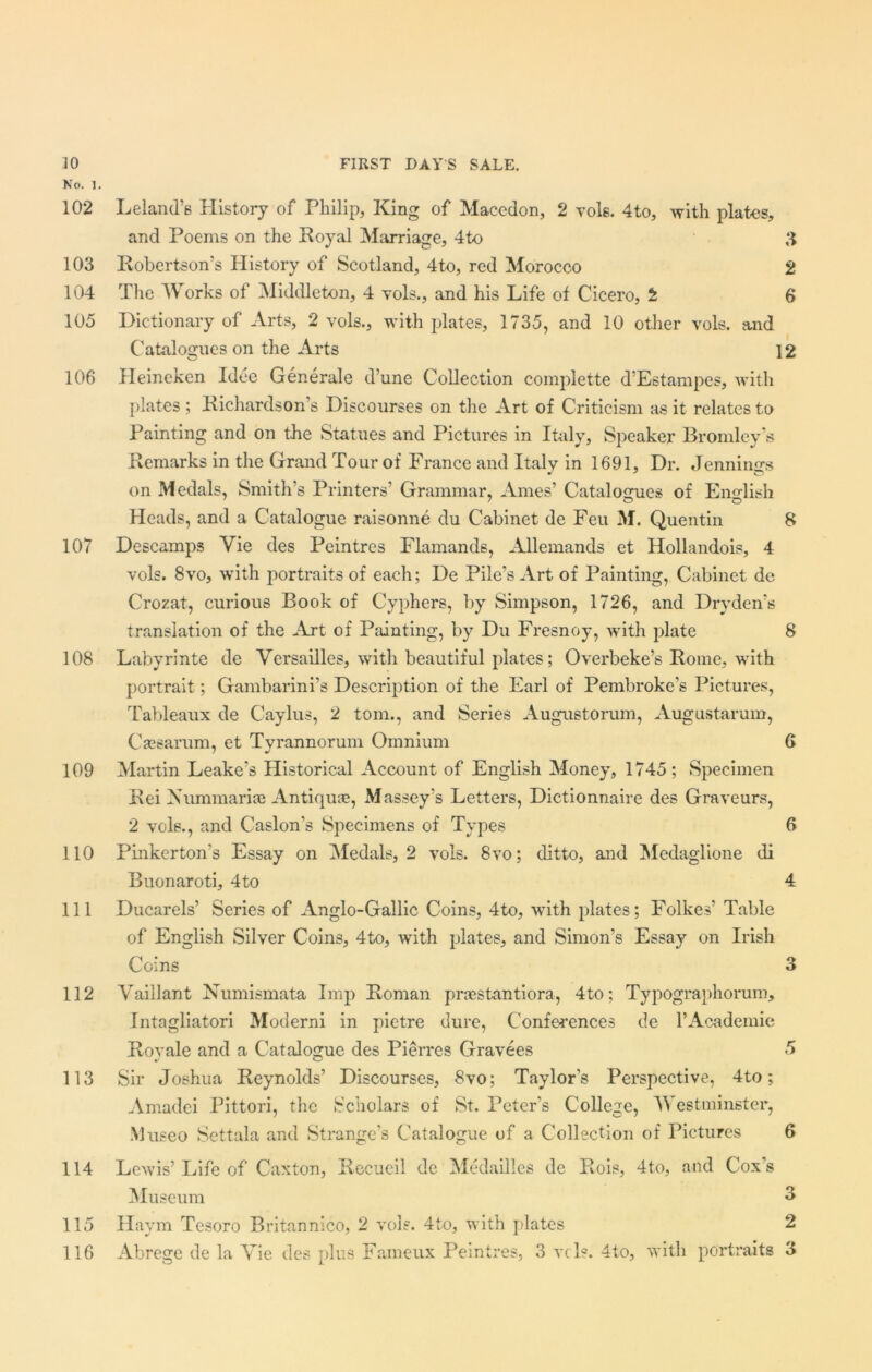 No. 1. 102 Leland’s History of Philip, King of Macedon, 2 vols. 4to, with plates. and Poems on the Royal Marriage, 4to 3 103 Robertson’s History of Scotland, 4to, red Morocco 2 104 The Works of Middleton, 4 vols., and his Life of Cicero, 2 6 105 Dictionary of Arts, 2 vols., with plates, 1735, and 10 other vols. and Catalogues on the Arts 12 106 Heineken Idee Generale d’une Collection complette d’Estampes, with plates ; Richardson s Discourses on the Art of Criticism as it relates to Painting and on the Statues and Pictures in Italy, Speaker Bromley’s Remarks in the Grand Tour of France and Italy in 1691, Dr. Jennings on Medals, Smith’s Printers’ Grammar, Ames’ Catalogues of English Heads, and a Catalogue raisonne du Cabinet de Feu M. Quentin 8 107 Descamps Vie des Peintres Flamands, Allemands et Hollandois, 4 vols. 8vo, with portraits of each; De Pile’s Art of Painting, Cabinet de Crozat, curious Book of Cyphers, by Simpson, 1726, and Dryden’s translation of the Art of Painting, by Du Fresnoy, with plate 8 108 Labyrinte de Versailles, with beautiful plates; Overbeke’s Rome, with portrait; Gambarini’s Description of the Earl of Pembroke’s Pictures, Tableaux de Caylus, 2 tom., and Series Augustorum, Augustarum, Caesarum, et Tyrannorum Omnium 6 109 Martin Leake’s Historical Account of English Money, 1745; Specimen Rei Nummariaj Antique, Massey's Letters, Dictionnaire des Graveurs, 2 vols., and Caslon’s Specimens of Types 6 110 Pinkerton's Essay on Medals, 2 vols. 8vo; ditto, and Medaglione di Buonaroti, 4to 4 111 Ducarels’ Series of Anglo-Gallic Coins, 4to, with plates; Folkes’Table of English Silver Coins, 4to, with plates, and Simon’s Essay on Irish Coins 3 112 Vaillant Numismata Imp Roman praestantiora, 4to; Typographorum, Intagliatori Moderni in pietre dure, Conferences de l’Academie Rovale and a Catalogue des Pierres Gravees 5 113 Sir Joshua Reynolds’ Discourses, 8vo; Taylor’s Perspective, 4to; Amadei Pittori, the Scholars of St. Peter's College, Westminster, Museo Settala and Strange’s Catalogue of a Collection of Pictures 6 114 Lewis’Life of Caxton, Recueil de Medailles de Rois, 4to, and Cox’s Museum 3 115 Haym Tesoro Britannico, 2 vols. 4to, with plates 2 116 Abrege de la Vie des plus Fameux Peintres, 3 vcls. 4to, with portraits 3