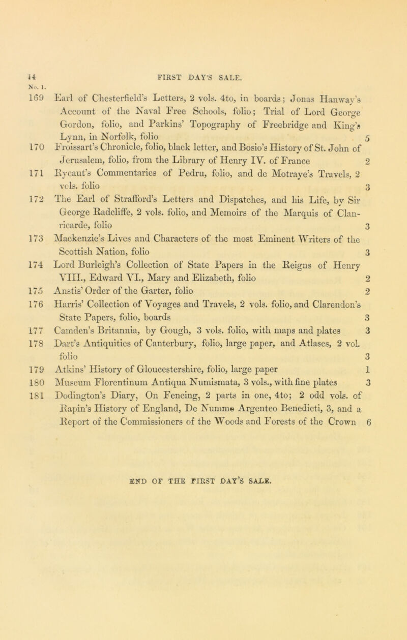 No. l. 169 Account of the Naval Free Schools, folio; Trial of Lord George Gordon, folio, and Parkins’ Topography of Freebridge and King’s Lynn, in Norfolk, folio 5 170 Froissart’s Chronicle, folio, black letter, and Bosio’s History of St. John of Jerusalem, folio, from the Library of Henry IV. of France 2 171 Bycaut’s Commentaries of Pedru, folio, and de Motraye’s Travels, 2 vcls. folio 3 172 The Earl of Strafford’s Letters and Dispatches, and his Life, by Sir George Radcliffe, 2 vols. folio, and Memoirs of the Marquis of Clan- ricarde, folio 3 173 Mackenzie’s Lives and Characters of the most Eminent Writers of the Scottish Nation, folio 3 174 Lord Burleigh’s Collection of State Papers in the Reigns of Henry VIII., Edward VI., Mary and Elizabeth, folio 2 175 Anstis’Order of the Garter, folio 2 176 Harris’ Collection of Voyages and Travels, 2 vols. folio, and Clarendon’s State Papers, folio, boards 3 177 Camden’s Britannia, by Gough, 3 vols. folio, with maps and plates 3 178 Dart’s Antiquities of Canterbury, folio, large paper, and Atlases, 2 voL folio 3 179 Atkins’ History of Gloucestershire, folio, large paper 1 180 Museum Florentinum Antiqua Numismata, 3 vols., with fine plates 3 181 Dodington’s Diary, On Fencing, 2 parts in one, 4to; 2 odd vols. of Rapin’s History of England, De Numme Argenteo Benedicti, 3, and a Report of the Commissioners of the Woods and Forests of the Crown 6 END OF THE FIRST DAY’S SALE.