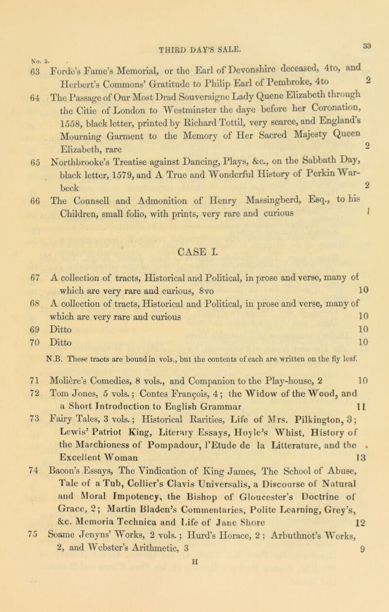 No. 3. 1 63 Forde’s Fame’s Memorial, or the Earl of Devonshire deceased, 4to, and Herbert’s Commons’ Gratitude to Philip Earl of Pembroke, 4to 64 The Passage of Our Most Drad Souveraigne Lady Quene Elizabeth through the Citie of London to Westminster the daye before her Coronation, 1558, black letter, printed by Richard Tottil, very scarce, and England s Mourning Garment to the Memory of Her Sacred Majesty Queen Elizabeth, rare 65 Nortlibrooke’s Treatise against Dancing, Plays, &c., on the Sabbath Day, black letter, 1579, and A True and Wonderful History of Perkin War- beck 66 The Counsell and Admonition of Henry Massingberd, Esq., to his Children, small folio, with prints, very rare and curious CASE I. 67 A collection of tracts, Historical and Political, in prose and verse, many of which are very rare and curious, 8vo 10 68 A collection of tracts, Historical and Political, in prose and verse, many of which are very rare and curious 10 69 Ditto 10 70 Ditto 10 N.B. These tracts are bound in vols., but the contents of each are written on the fly leaf. 71 Moliere’s Comedies, 8 vols., and Companion to the Play-house, 2 10 72 Tom Jones, 5 vols.; Contes Francois, 4; the Widow of the Wood, and a Short Introduction to English Grammar II 73 Fairy Tales, 3 vols.; Historical Rarities, Life of Mrs. Pilkington, 3; Lewis5 Patriot King, Literary Essays, Hoyle’s Whist, History of the Marchioness of Pompadour, l’Etude de la Litterature, and the . Excellent Woman 13 74 Bacon’s Essays, The Vindication of King James, The School of Abuse, Tale of a Tub, Collier’s Clavis Universalis, a Discourse of Natural and Moral Impotency, the Bishop of Gloucester’s Doctrine of Grace, 2; Martin Bladen’s Commentaries, Polite Learning, Grey’s, &c. Memoria Technica and Life of Jane Shore 12 75 Soame Jenyns’ Works, 2 vols.; Hurd’s Horace, 2 ; Arbuthnot’s Works, 2, and Webster’s Arithmetic, 3 9 H