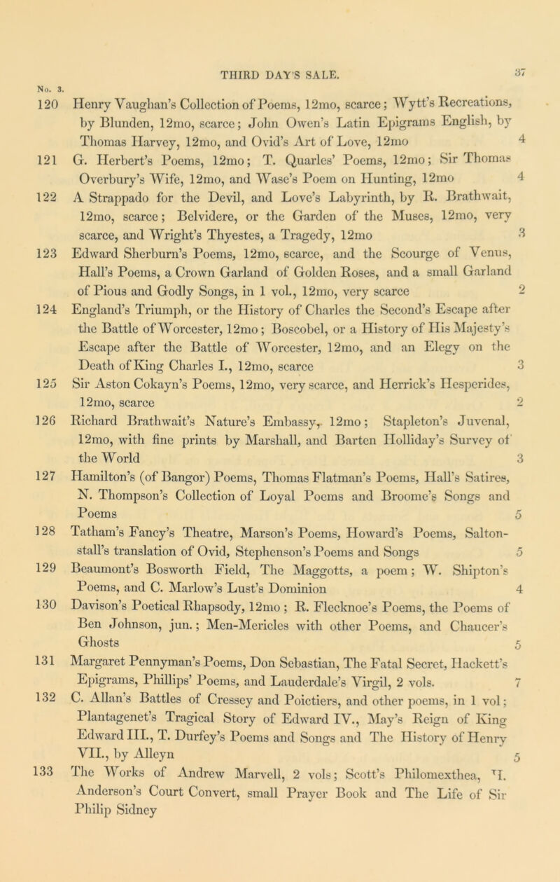 120 121 122 123 124 125 126 127 128 129 130 131 132 133 THIRD DAY’S SALE. 37 Henry Vaughan’s Collection of Poems, 12mo, scarce; Wytt’s Recreations, by Blunden, 12mo, scarce; John Owen’s Latin Epigrams English, by Thomas Harvey, 12mo, and Ovid’s Art of Love, 12mo 4 G. Herbert’s Poems, 12mo; T. Quarles’ Poems, 12mo; Sir Thomas Overbury’s Wife, 12mo, and Wase’s Poem on Hunting, 12mo 4 A Strappado for the Devil, and Love’s Labyrinth, by R. Brathwait, 12mo, scarce; Belvidere, or the Garden of the Muses, 12mo, very scarce, and Wright’s Thyestes, a Tragedy, 12mo 3 Edward Sherburn’s Poems, 12mo, scarce, and the Scourge of Venus, Hall’s Poems, a Crown Garland of Golden Roses, and a small Garland of Pious and Godly Songs, in 1 vol., 12mo, very scarce - England’s Triumph, or the History of Charles the Second’s Escape after the Battle of Worcester, 12mo; Boscobel, or a History of His Majesty’s Escape after the Battle of Worcester, 12mo, and an Elegy on the Death of King Charles I., 12mo, scarce 3 Sir Aston Cokayn’s Poems, 12mo, very scarce, and Herrick’s Hesperides, 12mo, scarce 2 Richard Brathwait’s Nature’s Embassyr 12mo; Stapleton’s Juvenal, 12mo, with fine prints by Marshall, and Barten Holliday’s Survey of the World 3 Hamilton’s (of Bangor) Poems, Thomas Flatman’s Poems, Hall’s Satires, N. Thompson’s Collection of Loyal Poems and Broome’s Songs and Poems 5 Tatham’s Fancy’s Theatre, Marson’s Poems, Howard’s Poems, Salton- stall’s translation of Ovid, Stephenson’s Poems and Songs 5 Beaumont’s Bosworth Field, The Maggotts, a poem; W. Shipton’s Poems, and C. Marlow’s Lust’s Dominion 4 Davison’s Poetical Rhapsody, 12mo ; R. Flecknoe’s Poems, the Poems of Ben Johnson, jun.; Men-Mericles with other Poems, and Chaucer’s Ghosts 5 Margaret Pennyman’s Poems, Don Sebastian, The Fatal Secret, Hackett’s Epigrams, Phillips’ Poems, and Lauderdale’s Virgil, 2 vols. C. Allan’s Battles of Cressey and Poictiers, and other poems, in 1 vol; Plantagenet’s Tragical Story of Edward IV., May’s Reign of King Edward III., T. Durfey’s Poems and Songs and The History of Henry VII., by Alleyn rIhe Works of Andrew Marvell, 2 vols; Scott’s Philomexthea, H. Anderson’s Court Convert, small Prayer Book and The Life of Sir Philip Sidney