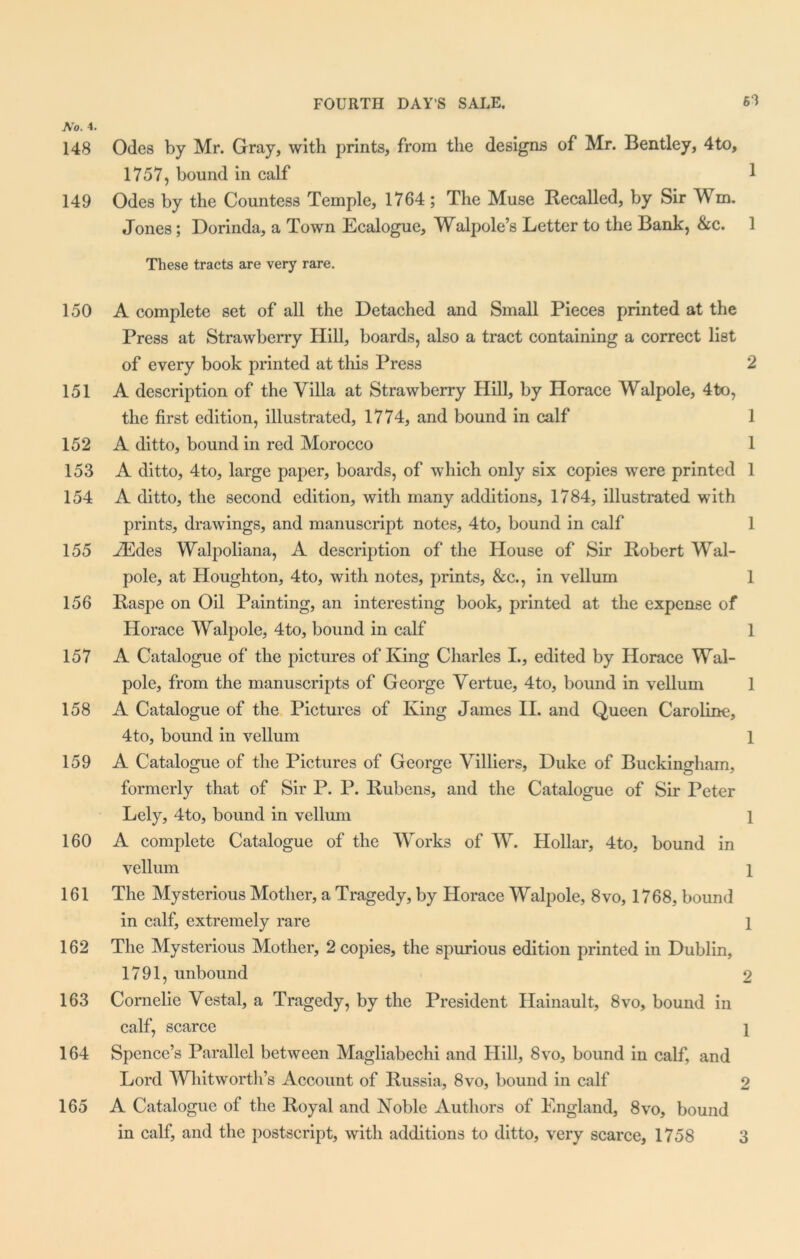 148 149 150 151 152 153 154 155 156 157 158 159 160 161 162 163 164 165 FOURTH DAY’S SALE. 63 Odes by Mr. Gray, with prints, from the designs of Mr. Bentley, 4to, 1757, bound in calf 1 Odes by the Countess Temple, 1764; The Muse Recalled, by Sir Wm. Jones; Dorinda, a Town Ecalogue, Walpole’s Letter to the Bank, &c. 1 These tracts are very rare. A complete set of all the Detached and Small Pieces printed at the Press at Strawberry Hill, boards, also a tract containing a correct list of every book printed at this Press 2 A description of the Villa at Strawberry Hill, by Horace Walpole, 4to, the first edition, illustrated, 1774, and bound in calf 1 A ditto, bound in red Morocco 1 A ditto, 4to, large paper, boards, of which only six copies were printed 1 A ditto, the second edition, with many additions, 1784, illustrated with prints, drawings, and manuscript notes, 4to, bound in calf 1 JEdes Walpoliana, A description of the House of Sir Robert Wal- pole, at Houghton, 4to, with notes, prints, &c., in vellum 1 Raspe on Oil Painting, an interesting book, printed at the expense of Horace Walpole, 4to, bound in calf 1 A Catalogue of the pictures of King Charles I., edited by Horace Wal- pole, from the manuscripts of George Vertue, 4to, bound in vellum 1 A Catalogue of the Pictures of King James II. and Queen Caroline, 4 to, bound in vellum 1 A Catalogue of the Pictures of George Villiers, Duke of Buckingham, formerly that of Sir P. P. Rubens, and the Catalogue of Sir Peter Lely, 4to, bound in vellum 1 A complete Catalogue of the Works of W. Hollar, 4to, bound in vellum 1 The Mysterious Mother, a Tragedy, by Horace Walpole, 8vo, 1768, bound in calf, extremely rare 1 The Mysterious Mother, 2 copies, the spurious edition printed in Dublin, 1791, unbound 2 Cornelie Vestal, a Tragedy, by the President Ilainault, 8vo, bound in calf, scarce \ Spence’s Parallel between Magliabechi and Hill, 8vo, bound in calf, and Lord Whitworth’s Account of Russia, 8vo, bound in calf 2 A Catalogue of the Royal and Noble Authors of England, 8vo, bound in calf, and the postscript, with additions to ditto, very scarce, 1758 3