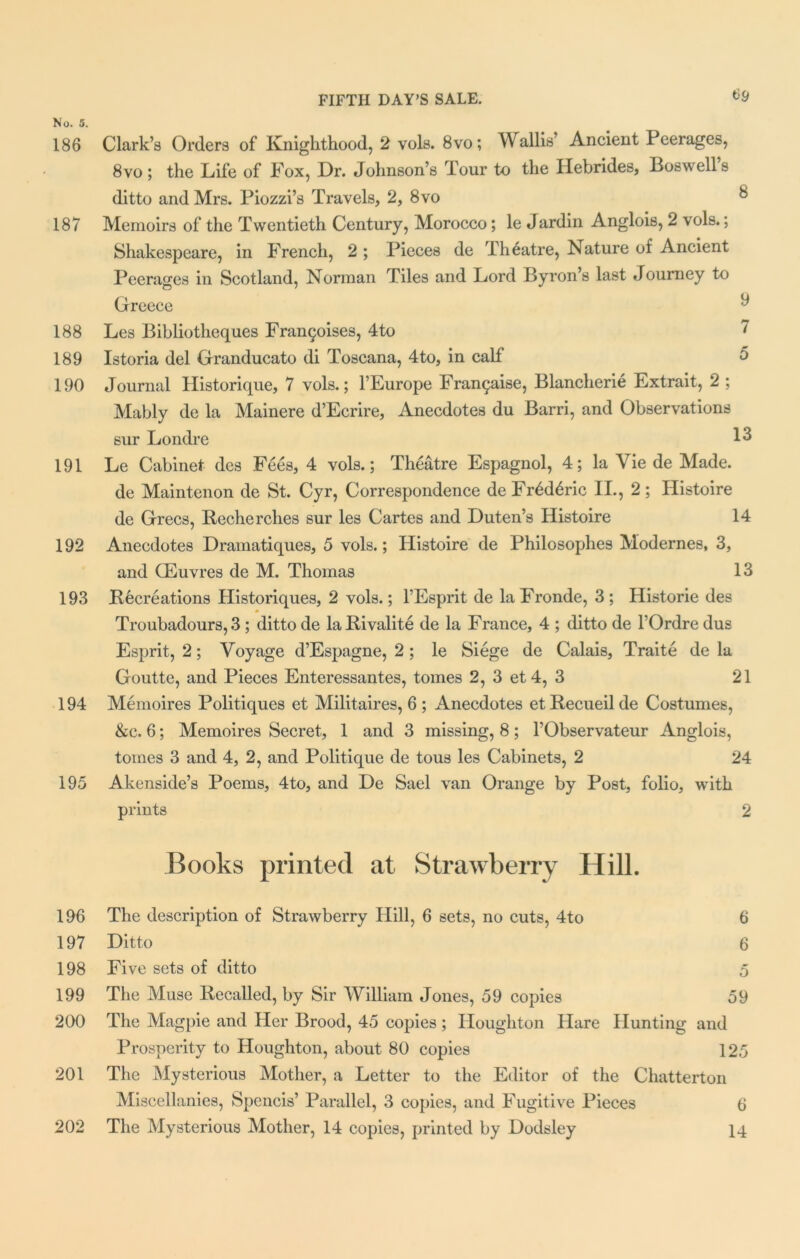 No. 5. 186 Clark’s Orders of Knighthood, 2 vols. 8vo; Wallis’ Ancient Peerages, 8vo ; the Life of Fox, Dr. Johnson’s Tour to the Hebrides, Boswell’s ditto and Mrs. Piozzi’s Travels, 2, 8vo ^ 187 Memoirs of the Twentieth Century, Morocco; le Jardin Anglois, 2 vols.; Shakespeare, in French, 2 ; Pieces de Theatre, Nature of Ancient Peerages in Scotland, Norman Tiles and Lord Byron’s last Journey to Greece ^ 188 Les Bibliotheques Francises, 4to ' 189 Istoria del Granducato di Toscana, 4to, in calf 5 190 Journal Historique, 7 vols.; l’Europe Franchise, Blancherie Extrait, 2 ; Mably de la Mainere d’Ecrire, Anecdotes du Barri, and Observations sur Londre 13 191 Le Cabinet des Fees, 4 vols.; Theatre Espagnol, 4; la Vie de Made. de Maintenon de St. Cyr, Correspondence de Fr6d6ric II., 2; Histoire de Grecs, Recherches sur les Cartes and Duten’s Histoire 14 192 Anecdotes Dramatiques, 5 vols.; Histoire de Philosophes Modernes, 3, and (Euvres de M. Thomas 13 193 Recreations Historiques, 2 vols.; l’Esprit de la Fronde, 3; Historic des * Troubadours, 3 ; ditto de laRivalite de la France, 4 ; ditto de l’Ordre dus Esprit, 2; Voyage d’Espagne, 2 ; le Siege de Calais, Traite de la Goutte, and Pieces Enteressantes, tomes 2, 3 et4, 3 21 194 Memoires Politiques et Militaires, 6 ; Anecdotes etRecueil de Costumes, &c. 6; Memoires Secret, 1 and 3 missing, 8; l’Observateur Anglois, tomes 3 and 4, 2, and Politique de tous les Cabinets, 2 24 195 Akenside’s Poems, 4to, and De Sael van Orange by Post, folio, with prints 2 Books printed at Strawberry Hill. 196 The description of Strawberry Hill, 6 sets, no cuts, 4to 6 197 Ditto 6 198 Five sets of ditto 5 199 The Muse Recalled, by Sir William Jones, 59 copies 59 200 The Magpie and Her Brood, 45 copies ; Houghton Hare Hunting and Prosperity to Houghton, about 80 copies 125 201 The Mysterious Mother, a Letter to the Editor of the Chatterton Miscellanies, Spencis’ Parallel, 3 copies, and Fugitive Pieces 6