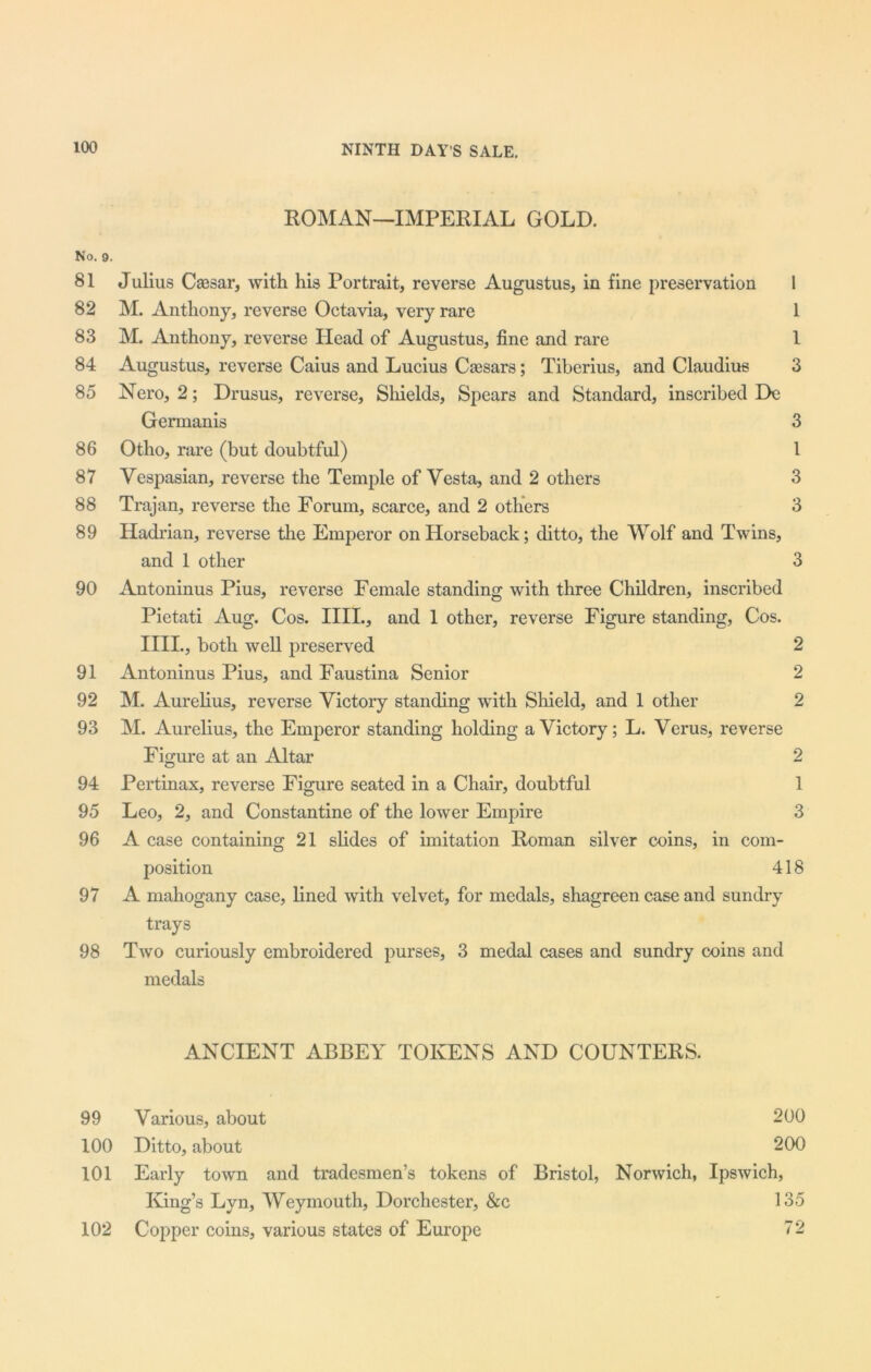 ROMAN—IMPERIAL GOLD. No. 9. 81 Julius Cassar, with his Portrait, reverse Augustus, in fine preservation 1 82 M. Anthony, reverse Octavia, very rare 1 83 M. Anthony, reverse Head of Augustus, fine and rare l 84 Augustus, reverse Caius and Lucius Caesars; Tiberius, and Claudius 3 85 Nero, 2; Drusus, reverse, Sliields, Spears and Standard, inscribed De Germanis 3 86 Otho, rare (but doubtful) l 87 Vespasian, reverse the Temple of Vesta, and 2 others 3 88 Trajan, reverse the Forum, scarce, and 2 others 3 89 Hadrian, reverse the Emperor on Horseback; ditto, the Wolf and Twins, and 1 other 3 90 Antoninus Pius, reverse Female standing with three Children, inscribed Pietati Aug. Cos. IIII., and 1 other, reverse Figure standing, Cos. MI., both well preserved 2 91 Antoninus Pius, and Faustina Senior 2 92 M. Aurelius, reverse Victory standing with Shield, and 1 other 2 93 M. Aurelius, the Emperor standing holding a Victory; L. Verus, reverse Figure at an Altar 2 94 Pertinax, reverse Figure seated in a Chair, doubtful 1 95 Leo, 2, and Constantine of the lower Empire 3 96 A case containing 21 slides of imitation Roman silver coins, in com- position 418 97 A mahogany case, lined with velvet, for medals, shagreen case and sundry trays 98 Two curiously embroidered purses, 3 medal cases and sundry coins and medals ANCIENT ABBEY TOKENS AND COUNTERS. 99 Various, about 200 100 Ditto, about 200 101 Early town and tradesmen’s tokens of Bristol, Norwich, Ipswich, King’s Lyn, Weymouth, Dorchester, &c 135 102 Copper coins, various states of Europe 72