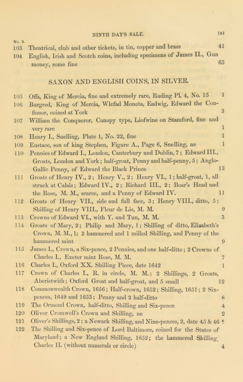 101 No. 9. 103 104 105 106 107 108 109 no m 112 113 114 115 116 117 118 119 120 121 122 Theatrical, club and other tickets, in tin, copper and brass 41 English, Irish and Scotch coins, including specimens of James II., Gun money, some fine ^5 SAXON AND ENGLISH COINS, IN SILVER. Offa, King of Mercia, fine and extremely rare, Ruding PL 4, No. 15 1 Burgred, King of Mercia, Wlefad Moneta, Eadwig, Edward the Con- fessor, coined at York 3 William the Conqueror, Canopy type, Liofwine on Stamford, fine and very rare 1 Henry I., Snelling, Plate 1, No. 22, fine 1 Eustace, son of king Stephen, Figure A., Page 6, Snelling, ne 1 Pennies of Edward I., London, Canterbury and Dublin, 7 ; Edward III., Groats, London and York; half-groat, Penny and half-penny, 5 ; Anglo- Gallic Penny, of Edward the Black Prince 13 Groats of Henry IV., 2 ; Henry V., 2; Henry VI., 1; half-groat, 1, all struck at Calais; Edward IV., 2 ; Richard III., 2; Boar’s Head and the Rose, M. M., scarce, and a Penny of Edward IV. 11 Groats of PIcnry VII., side and full face, 3; Henry VIII., ditto, 5; Shilling of Henry VIII., Fleur de Lis, M. ML 9 Crowns of Edward VI., with Y. and Tun, M. M. 3 Groats of Mary, 2; Philip and Mary, 1 ; Shilling of ditto, Elizabeth’s Crown, M. M., 1; 2 hammered and 1 milled Shilling, and Penny of the hammered mint 9 James I., Crown, a Six-pence, 2 Pennies, and one half-ditto; 2 Crowns of Charles I., Exeter mint Rose, M. M. 7 Charles I., Oxford XX. Shilling Piece, date 1642 1 Crown of Charles I., R. in circle, M. M.; 2 Shillings, 2 Groats, Aberistwith ; Oxford Groat and half-groat, and 5 small 12 Commonwealth Crown, 1656; Half-crown, 1652; Shilling, 1651; 2 Six- pences, 1649 and 1653; Penny and 2 half-ditto 8 The Ormond Crown, half-ditto, Shilling and Six-pence 4 Oliver Cromwell’s Crown and Shilling, ne 2 Oliver’s Shillings, 2 ; a Newark Shilling, and Nine-pences, 2, date 45 & 46 5 The Shilling and Six-pence of Lord Baltimore, coined for the States of Maryland; a New England Shilling, 1652; the hammered Shilling,