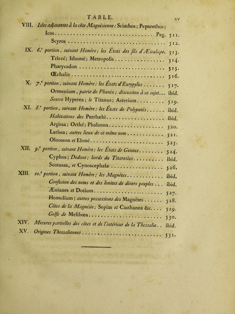 TABLE. VIII. J si es adjacentes à la côte Magnésienne : Sciathos ; Peparethos ; Icos Pggt j Scyr°S'·· 5I2. IX. f.‘ portion, suivant Homère; les États des fis d’Æsculape. 515. Triccé; Ithomé; Metropolis 51T Pharycadon (Echalie . 516. X. 7/ portion , suivant Homère; les États d’Eurypylus 5 1 y. Ormenium , patrie de Phœnix; discussion a ce sujet.... ibid. Source Hyperea; le Titanus; Asterium 5 ^ XI. 8.e portion, suivant Homère; les États de Polypœtès ibid. Habitations des Perrhæbi ikjj Argissa; Orthé; Phaianna ^2o. Larissa ; autres lieux de ce meme nom ^21 Oloosson et Eloné - ) 2 3 · XII. p.e portion, suivant Homère; les États de Guneus ^4. Cyphos ; Dodone; bords du Titaresius ibid. Scotussa, et Cynoscephalæ ^26. XIII. io.e portion, suivant Homère; les Magnètes ibid. Confusion des noms et des limites de divers peuples . . . ibid. Ænianes et Dotium c * · ) zy* Homolium ; autres possessions des Magnètes ^28. Côtes de la Magnésie; Sépias et Casthanea &c Golfe de Melibœa 53°· XI\ . Mesures partielles des côtes et de l’intérieur de la Thessalie. . ibid. XV. Origines Thessaliennes * *■ 53 l·