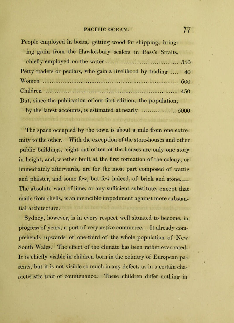 People employed in boats, getting wood for shipping, bring- ing grain from the Hawkesbury sealers in Bass’s Straits, chiefly employed on the water 350 Petty traders or pedlars, who gain a livelihood by trading 40 Women 600 Children : 450 But, since the publication of our first edition, the population, by the latest accounts, is estimated at nearly 5000 The space occupied by the town is about a mile from one extre- mity to the other. With the exception of the store-houses and other public buildings, eight out of ten of the houses are only one story in height, and, whether built at the first formation of the colony, or immediately afterwards, are for the most part composed of wattle and plaister, and some few, but few indeed, of brick and stone The absolute want of lime, or any sufficient substitute, except that made from shells, is an invincible impediment against more substan- tial architecture. Sydney, however, is in every respect well situated to become, in progress of years, a port of very active commerce. It already com- prehends upwards of one-third of the whole population of New South Wales. The effect of the climate has been rather over-rated. It is chiefly visible in children born in the country of European pa- rents, but it is not visible so much in any defect, as in a certain cha- racteristic trait of countenance. These children differ nothing: in