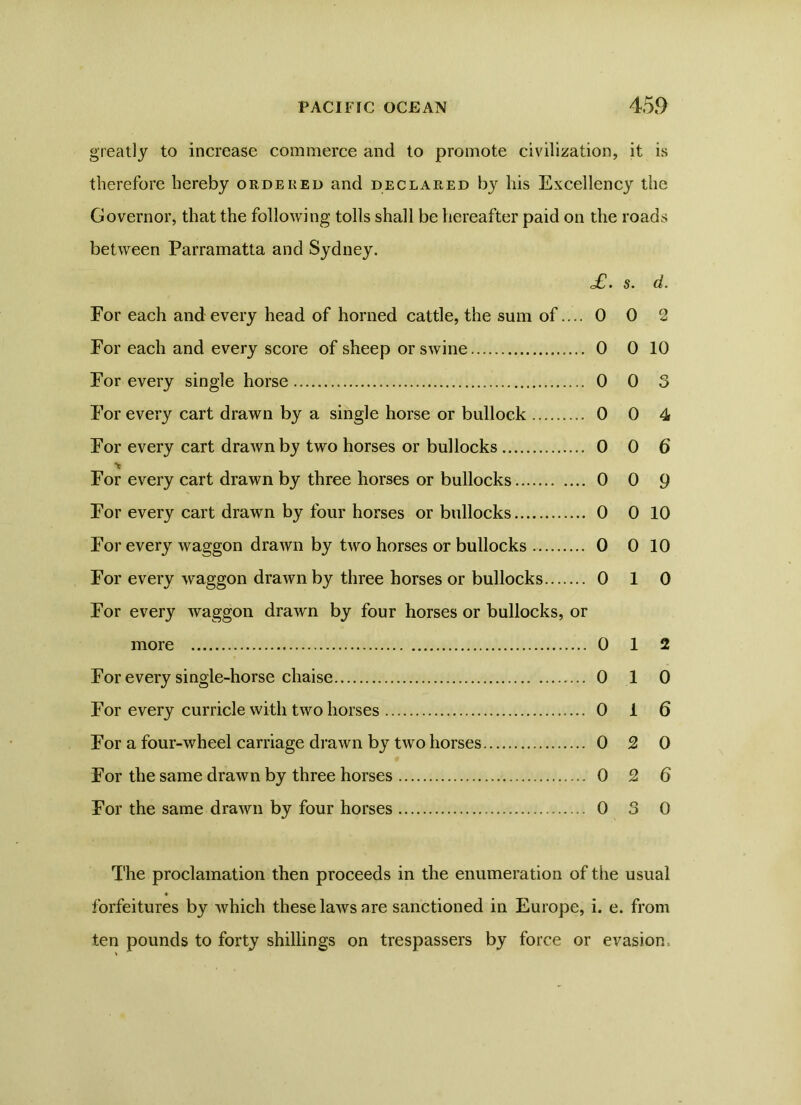 greatly to increase commerce and to promote civilization, it is therefore hereby ordered and declared by his Excellency the Governor, that the following tolls shall be hereafter paid on the roads between Parramatta and Sydney. £. s. d. For each and every head of horned cattle, the sum of.... 0 0 2 For each and every score of sheep or swine 0 0 10 For every single horse 0 0 3 For every cart drawn by a single horse or bullock 0 0 4 For every cart drawn by two horses or bullocks 0 0 6 For every cart drawn by three horses or bullocks 0 0 9 For every cart drawn by four horses or bullocks 0 0 10 For every waggon drawn by two horses or bullocks 0 0 10 For every waggon drawn by three horses or bullocks 0 10 For every waggon drawn by four horses or bullocks, or more 0 12 For every single-horse chaise 0 10 For every curricle with two horses 0 1 6 For a four-wheel carriage drawn by two horses 0 2 0 For the same drawn by three horses 0 2 6 For the same drawn by four horses 0 3 0 The proclamation then proceeds in the enumeration of the usual forfeitures by which these laws are sanctioned in Europe, i. e. from ten pounds to forty shillings on trespassers by force or evasion.