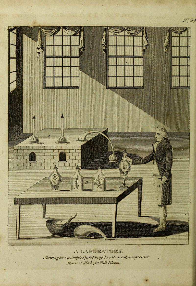 LABORATOKK «/JinvJnrrJunm .fimJiJeSjnn7. nury/e mt7? nr?erf, 7r> ? /’^iT&sm/ J7<nrs?:i IwJ/nJj, inFitTJJihwm.