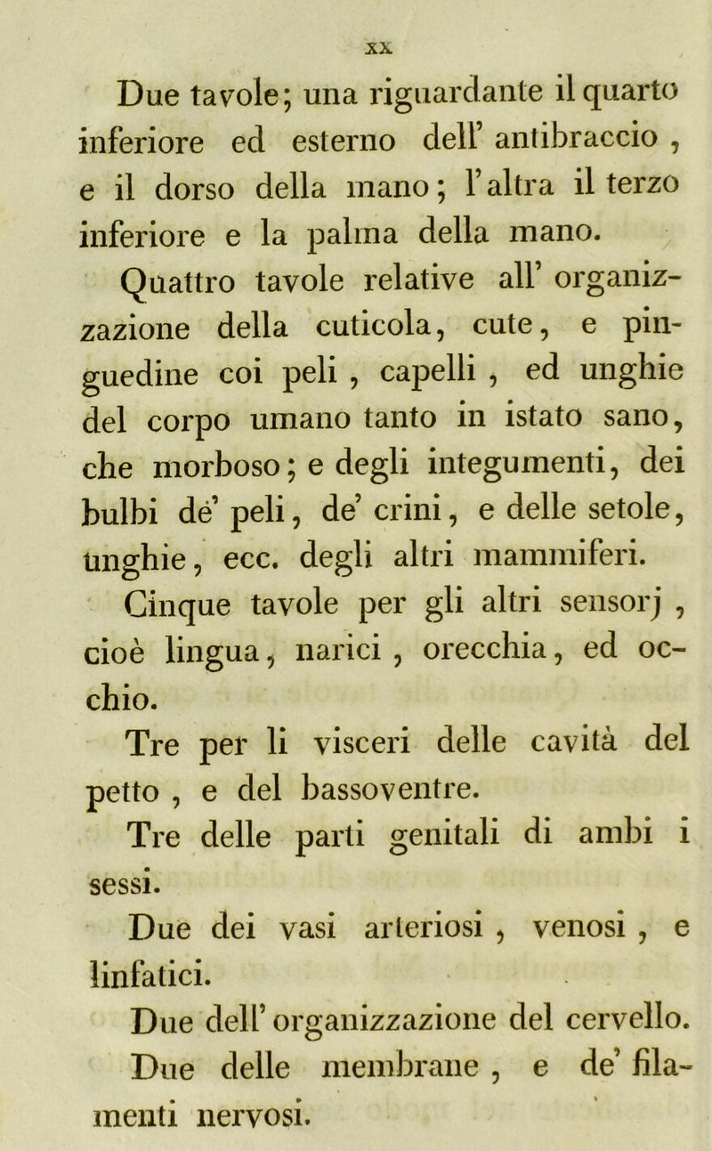 Due tavole; una riguardante il quarto inferiore ed esterno dell’ antibraccio , e il dorso della mano ; f altra il terzo inferiore e la palma della mano. Quattro tavole relative all’ organiz- zazione della cuticola, cute, e pin- guedine coi peli , capelli , ed unghie del corpo umano tanto in istato sano, che morboso ; e degli integumenti, dei bulbi dé’peli, de’crini, e delle setole, Unghie, ecc. degli altri mammiferi. Cinque tavole per gli altri sensorj , cioè lingua, narici , orecchia, ed oc- chio. Tre per li visceri delle cavità del petto , e del bassoventre. Tre delle parti genitali di ambi i sessi. Due dei vasi arteriosi , venosi , e linfatici. Due dell’ organizzazione del cervello. Due delle membrane , e de’ fila- menti nervosi.
