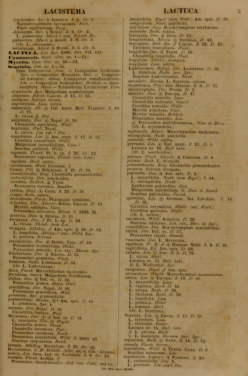 LAC1STEMA LACTUCA myricoides. Sw. 1; Jamaiea. 5. 1. Dr. i. Naeinatospcrmum lacvigatum. Rich. Piper aggregatum. Berg. oblongum. Spr. fi Ilrasil. S. ‘2. Dr. 2. L. pubescens. Mart.? (sec. Schult. fil.) pubescens. Mart. fi ltrasil. S. 3. Dr. 3. (cfr. L. oblongum.) serrulatum. Mart. fi Brasil. S. 5. Dr. 5. IjACTUCA. Lin. Spr. 2886. Dec. VII. 133. C?ya.noseris. Roch. {Dec. nr. 1—15.) Mycelis. Cass. Dec. nr. 46 — 52. Scariola. Dec. nr. 1 — 45. Fam. Cichoraceac. Juss. — Compositae Cichoreac. Spr. — Compositae Hieraciae. Riil. — Composi- tae Lactucae, sidatis. Compositae semiflosculosac. Lin. — Compositae homianthae. Rchbch. — Glos- sariphyta. Neck. — Synanlherae Lactucaceae. Cass. acuminata. Spr. Mulgedium acuminatum, altissima. Bbrst. Caucas. S. 13. D. 23. ambigua. Schrad. virosa. angustifolia. Lam. sativa. augustana. All. ® Ital. Austr. Helv. Transylv. S. 10. D. 27. L. virosa /?. Dec. auriculata. Dec. ® Nepal. D. 50. Chondrilla auriculata. Wall. bracteata. Wall. Nepal. L. sativa. Lin. var.? Dec. canadensis. Lin. ® Am. septr. 5. 17. D. 53. Cicerbita canadensis. Wallr. Mulgedium inlegrifolium. Cass.? Sonchus pallidus. Willd. capensis. Thunb. Pr. b. sp. S. 26. Dr. 22. Scorzonera capensis. Thunb. (sec. Less.) capitata. Hort. sativa, caroliniana. Walt. Carolina. f Chaixi. Vili. ® Delphinat. S. 21. D. 34. chondrdloides. Scop. Chondrilla prenanthoides. cichoriifolia. Dec. sonchoides. coerulea. Rchbch. 2). Tyrol. Scorzonera coerulea. Sautter. cretica. Desf. ® Creta. S. 25. D. 31. crispa. Roth. sativa. decorticata. Fors/i. Phaenopus vimineus, deltoidea. Dec. Meyer. Iberia. Caucas. D. 43. Mycelis ambigua. Cass. Prenanthes deltoidea. Bbrst. S. 2883. 33. dissecta. Don. 2J. Sibiria. D. 14. Ilregeana. Dec. f pr. b. sp. D. 28. L. virosa. Thunb. (non Lin.) elongata. Mhlbrg. f Am. sptr. S. 18. D. 32. L. longifolia. Michx.? (sec. Willd. En ) L. procera. Schrad. erysimilolia. Dec. ® Iberia. Taur. D. 48 Prenanthes erysimilolia. Willd. Prenanthes muralis. Lin. var.. Steven. Spr Fischeriana. Dec. % Sibiria. D. 15. Prenanthes graminea. Fisch. fistulosa. Rajin. Louisiana. D. 54. (cfr. L. Ludovisiana.) Jlaoa.. Forsh. Microrhynchus nudicaulis. jloridiana. Gaert. Mulgedium floridianum. glabra. Dec. 2J. Ind. or. D. 16. Prenanthes glabra. Heyn. Wall. gracilillora. Dec. Nepal. D. 46. Prenanthes gracilillora. Wall, grammea. Spr. graminifolia. gramimfolia. Michx. ®? Am. sptr. D. 10 L. grammea. Spr. 1. hastata. Dec. Nepal. D. 15. Chondrilla hastata. Wall Heyneana. Dec. ® ^ ind.'or. D. 51. L. runcinata. Dec. in Wight Chondrilla indica. Stend.5 Chondrilla racemosa. Poir. Prenanthes racemosa. Roxb. Prenanthes sonchifolia. Willd. s. 2883 9« Sonchus calyculatus. Roxb. hirsuta. Mhlbrg. Pensylvan. S. 27. Dr. 53 Hochstetteri. C. H. Schultz. (hrbr. un. it. 128*.) Abvssin indica. Lin. Java. Jnd. or. Cochinch. 5. 8 Dr 24 inermis. Forsh. Arabia, f Z Prenanthes chondrilloirles. /Ird. (sec. FaUl. sed vix integri folia. Bigel. (non JVntt.) Am. sptr. D. 33. integrifolia. Nuit, pulchella. inlybacca. Jacq. Brachyramphus intybaceus. laciniata. Roth. sativa. laevigata. Dec. 2J. Java. D. 52. longidentala. Moris. ® Sardinia. D. 42. leucophea. Sibt. Sm. f Cyprus. S. 12. D. 25. Cicerbita leucophaea. Wallr. longifolia.Z?ec. 2J. Nepal. D. 18. Chondrilla longifolia. Wall longifolia. Michx. elongata. longifolia. Lam. sativa. Ludoviciana. Riddel. Dec. Louisiana. D. 56. L. fistulosa. Rafin. (sec. Spr.) Sonchus Ludovicianus. Nuit, maculata. Hornm. L. Scariola, virosa, mauritiana. Foir. Ius. Mascar. «S. 2. D 67. inicrocephala. Dec. Persia. D. 5. muralis. Don. ® Europa. D. 47. Chondrilla muralis. Lam. Chondrilla ruderalis. Gaert. Cicerbita muralis. Wallr. Mycelis angulosa. Cass. Mycelis muralis. Rchbch. Prenanthes muralis. Lin. /3. Prenanthes multiflosculosa. Nees et Blum. (cfr. L. erysimifolia.) nudicaulis. Murr. Microrhynchus nudicaulis. oblongifolia. Nutt. pulchella. palmata. Willd. sativa. perennis. Lin. ® Eur. austr. S. 23. D. 1. Lactuca nr. 16. Hali. helv. (cfr. L. sonchoides.) petraea. Fisch. Meyer. 2j. Caucasia. D. 4. plicata. Balb. L. Scariola. prenanthoides. Scop. Chondrilla prenanthoides. procera. Schrad. elongata. pulchella. Dec. 2|. Am. sptr. D. 9. » L. integrifolia. Nutt. (non Bigel.) S. 14. L. oblongifolia. Nutt. Agathyrsus pulchellus. Don. Mulgedium pulchellum. G. Don. in Sweet. Sonchus pulchellus. Fursh. quercina. Lin. ® German. Ins. Carolina. S. 16. D. 36. Cicerbita corymbosa. Wallr. (sec. Roch.) Cicerbita quercina. Wallr. (cfr. L. stricta.) racemosa. Willd. Armenia. D. 26. Sonchus sibiricus. Lin. (sec. Stev. in Spr.) remoti/lora. Dec. Brachyramphus sonchifolius. rigida. Dec. Ind. or. D. 17. Prenanthes rigida. Hamilt. runcinata. Dec. L. Heyneana. sagittata. W. R. f % Hungar. Siles. <S. 9. D. 21. sagillifolia. Eli. Am. sptr. D. 58. saligna. Lin. ® Eur. S. 3. D. 19. L. virosa. Habl. Lactuca nr. 13. Hali. helv. /3- L. Wallrothii. Spr. sanguinea. Bigel. f Am. sptr. sarmentosa. Wight. Microrhynchus sarmentosus sativa. Lin. ® Europa. S. 19. D. 41. L. angustifolia. Lam. L. capitata. Hort. D. 40. L. crispa. Roth. D. 39. L. laciniata. Roth. D. 38. L. longifolia. Lam. L. palmata. Willd L. romana. Hort. (cfr. L. bracteata.) Scariola. Lin. ® Europ. t9. 15. D. 30. L. sylvestris. Lam. L. verticalis. Galer. Lactuca nr. 14. Hali. helv. S- L. plicata. Balb. y. L. maculata. Hornem. (sec. Spr.) segusiana. Balb. ® Italia. 14. D. 12. sinuata. Forsh. virosa, sonchifolia. Willd. 2J. Tauria. Creta. D. 6 Sonchus tuberosus. Lin. sonchoides. Lapeyr. 2\. Pyrenaei. S. 20 L. cichoriifolia. Dec. 2. L. perennis. Lin. var? Dec. <>«». Mira. sp,c. M.Bftt.