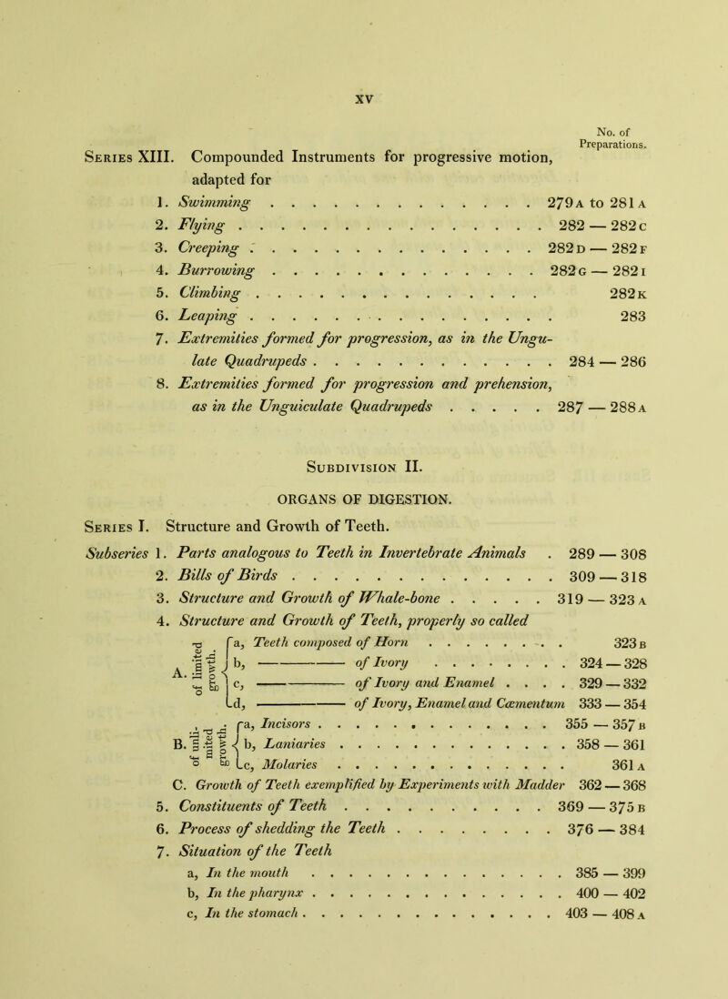 No. of Preparations. Series XIII. Compounded Instruments for progressive motion, adapted for 1. Swimming 279a to 281a 2. Flying 282 — 282 c 3. Creeping .' 282 d — 282 f 4. Burrowing 282 g — 2821 5. Climbing 282 k 6. Leaping 283 7. Extremities formed for progression, as in the Ungu- late Quadrupeds 284 — 286 8. Extremities formed for progression and prehension, as in the Unguiculate Quadrupeds 287 — 288 a Subdivision II. ORGANS OF DIGESTION. Series I. Structure and Growth of Teeth. Subseries 1. Parts analogous to Teeth in Invertebrate Animals . 289 — 308 2. Bills of Birds 309 — 318 3. Structure and Growth of Whale-bone 319 — 323 a 4. Structure and Growth of Teeth, properly so called -c fa, Teeth composed of Horn 323 b f I b, of Ivory 324 — 328 ' L, I c, °f Ivory and Enamel .... 329 — 332 Id, of Ivory, Enamel and Ccementum 333 — 354 , ^ ^ pa, Incisors 355 — 357 b B. '§ M, % J b, Laniaries 358 — 361 ^ Q P I Lc, Molaries 361 a C. Growth of Teeth exemplified by Experiments with Madder 362 — 368 5. Constituents of Teeth 369 — 375 b 6. Process of shedding the Teeth 376 — 384 7- Situation of the Teeth a, In the mouth 385 — 399 b, In the pharynx 400 — 402 c, In the stomach 403 — 408 a