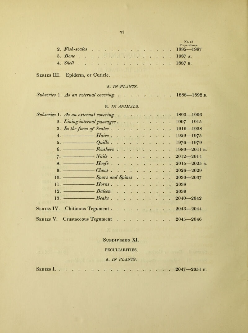No. of Preparations. 2. Fish-scales 1885—1887 3. Bone 1887 a. 4. Shell 1887 b. Series III. Epiderm, or Cuticle. A. IN PLANTS. Subse?'ies]. As an external covering 1888—1892 b. B. IN ANIMALS. Subseries 1. As an external covering 1893—1906 2. Fining internal passages 1907—1915 3. In the form of Scales 1916—1928 4. Hairs 1929—1975 5. Quills 1976—1979 6. Feathers 1980—2011 b. 7. Nails 2012—2014 8. Hoofs 2015—2025 b. 9. Claws 2026—2029 10. Spurs and Spines 2030—2037 11. Horns 2038 12. Baleen 2039 13. Beaks 2040—2042 Series IV. Chitinous Tegument 2043—2044 Series V. Crustaceous Tegument 2045—2046 Subdivision XI. PECULIARITIES. A. IN PLANTS. Series 1 2047—2051 e.