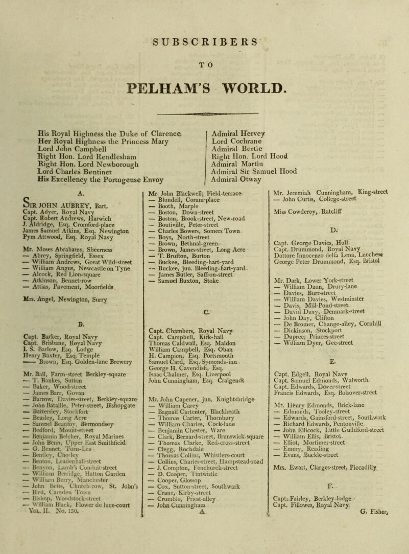 SUBSCRIBERS T O PELHAM S WORLD. ■ i —— His Royal Highness the Duke of Clarence Her Royal Highness the Princess Mary Lord John Campbell Right Hon. Lord Rendlesham Right Hon. Lord Newborough Lord Charles Bentinct His Excellency the Portugeuse Envoy Admiral Hervey Lord Cochrane Admiral Bertie Right Hon. Lord Hood Admiral Martin Admiral Sir Samuel Hood Admiral Otway A. SlR JOHN AUBREY, Bart. Capt. Adyer, Royal Navy Capt. Robert Andrews, Harwich J. Aldridge, Esq. Cromford-place James Samuel Atkins, Esq. Newington Pym Attwood, Esq. Royal Navy Mr. Moses Abrahams, Sheemess — Abrey, Springfield, Essex — William Andrews, Great Wild-street — William Angus, Newcastle on Tyne — Alcock, Red Lion-square — Atkinson, Bennet-row — Attias, Pavement, Moorfields Mrs. Angel, Newington, Surry B. Capt. Barker, Royal Navy Capt. Brisbane, Royal Navy I. S. Barlow, Esq. Lodge Henry Baxter, Esq. Temple —— Brown, Esq. Golden-lane Brewery Mr. Ball, Farm-street Berkley-square ■— T. Bankes, Sutton — Baker, Wood-street — James Barr, Govau — Barrow, Davies-street, Berkley-square — John Bataille, Peter-street, Bishopgate — Baitersley, Stockfort — Beasley, Long Acre — Samnel Beaufoy. Bermondsey ■— Bedford, Mount-street — Benjamin Belcher, Royal Marines — John Bonn, Upper East Smithfiekl — G. Bennet, Turn-Lee — Bentley, C ho ley — Benton, Leadenhall-street — Benyon, Lamb’s Conduit-street — William Berridge, Hatton Garden — William Berry, Manchester — John Betts, Church-row, St. John’s ■— Bird, Camden Town — Bi-Top, Woodstock-street •— William Black, flower de luce-coart Yojl. II. No. 130. Mr. John Blackwell, Field-terrace — Blundell, Coram-place — Booth, Marple — Boston, Down-street — Boston, Brook-street, New-road — Boutiville, Peter-street — Charles Bowers, Somers Town — Boys, North-street — Brown, Bethnal-green — Brown, James-street, Long Acre — T. Brufton, Burton — Buckee, Bleeding-hart-yard — Buckee, jun. Bleeding-hart-yard- — James Butler, Saffron-street — Samuel Buxton, Stoke C. Capt. Chambers, Royal Navy Capt. Campbell, Kirk-hall Thomas Caldwall, Esq. Maldon William Campbell, Esq. Oban H. Campion.- Esq. Portsmouth Samuel Card, Esq. Symonds-inn George H. Cavendish, Esq. Isaac Chalmer, Esq. Liverpool John Cunningham, Esq. Craigends Mr. John Capener, jun. Knigbtsbridge — William Carey — Bagnail Cartenter, Blackheath — Thomas Carter, Thornbury — William Charles, Cock-lane — Benjamin Chester, Ware — Clark, Bernard-street, Brunswick-square — Thomas Clarke, Red-cross-street — Clegg, Rochdale — Thomas Collins, Whistlers-court — Collins, Charles-street, Hampstead-road — J. Compton, Fenchurch-street — D. Cooper, Tintwistle — Cooper, Glossop — Cox, Sutton-street, Southwark — Cranej Kirby-street — Crumble, Priest-alley — John Cunningham Mr. Jeremiah Cunningham, King-street — John Curtis, College-street Miss Cowderoy, - Ratcliff D; Capt. George Davies, Hull Capt. Drummond, Royal Navy Dottore Tnnocenzo della Lena, Luccliese George Peter Drummond, Esq. Bristol Mr. Dark, Lower York-street — William Daun, Drury-lane — Davies, Burr-street — William Davies, Westminster — Davis, Mill-Pond-street — David Davy, Demnark-street — John Day, Clifton — De Bromer, Change-alley, Cornhill — Dickinson, Stockport — Dupree, Princes-street — William Dyer, Gee-street E. Capt. Edgell, Royal Navy Capt. Samuel Edmonds, Walworth Capt. Edwards, Dover-street Francis Edwards, Esq. Bolsover-street Mr. Hfnry Edmonds, Brick-lane — Edmonds, Tooley-street — Edwards, Gainsford-street, Southwark — Richard Edwards, Pentonville — John Ellicock, Little Guildford-street — William Ellis, Bristol — Elliot, Mortimer-street — Emery, Reading — Evans, Buckle-street Mrs. Ewart, Clarges-street, Piccadilly F. Capti Fairley, Berkley-lodge Capt. Fillowes, Royal Navy G. Fisher,