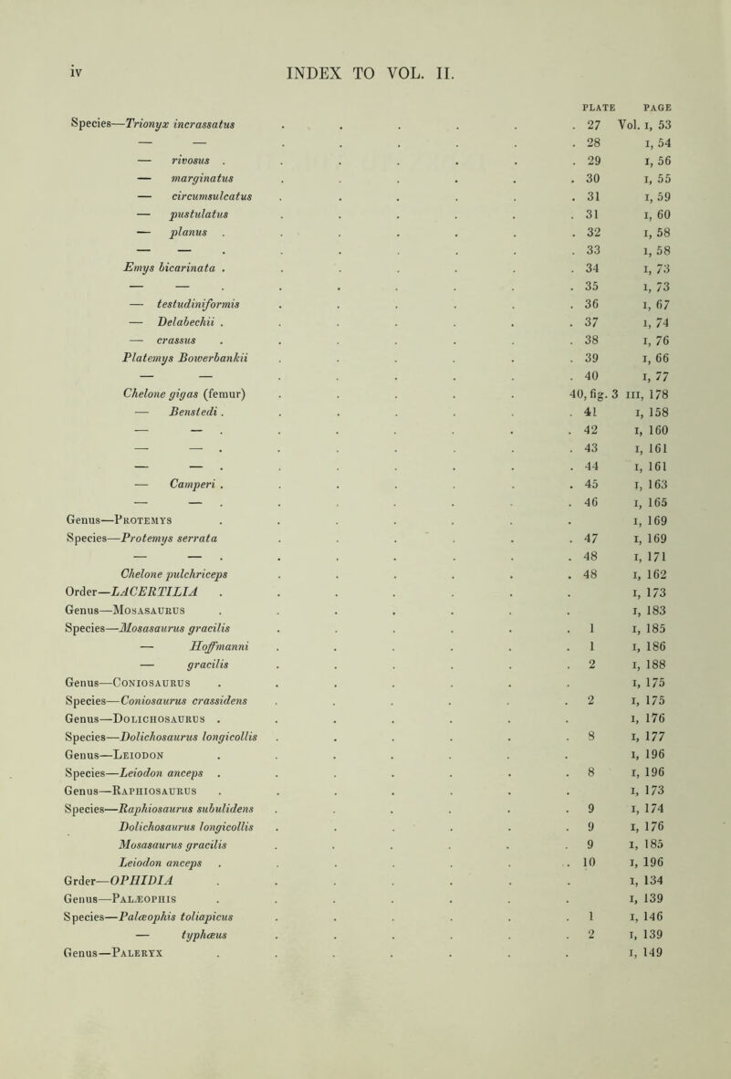 Species—Trionyx incrassatus — rivosus . — marginatus — circumsulcatus — pustulatus — planus JEmys bicarinata . — testudiniformis — Delabechii . — crassus Platemys Bowerbankii Chelone gigas (femur) — Bensledi. — Camperi . Genus—Protemys Species—Protemys serrata Chelone pulchriceps Order—LACERTILIA . Genus—Mosasaurus Species—Mosasaurus gracilis — Hoffmanni — gracilis Genus—Coniosaurus Species—Coniosaurus crassidens Genus—Dolichosaurus . Species—Dolichosaurus longicollis Genus—Leiodon Species—Leiodon anceps Genus—Raphiosaurus Species—Raphiosaurus subulidens Dolichosaurus longicollis Mosasaurus gracilis Leiodon anceps Grder—OPHIDIA Genus—Pal.eopiiis Species—Palceophis toliapicus — typhceus PLATE PAGE 27 Vol. i, 53 28 i, 54 29 i, 56 30 i, 55 31 i, 59 31 i, 60 32 i, 58 33 i, 58 34 i, 73 35 i, 73 36 i, 67 37 i, 74 38 i, 76 39 i, 66 40 G 77 0, fig- 3 hi, 178 41 i, 158 42 i, 160 43 i, 161 44 i, 161 45 i, 163 46 i, 165 i, 169 47 i, 169 48 i, 171 48 i, 162 i, 173 i, 183 1 i, 185 1 i, 186 2 i, 188 i, 175 2 i, 175 i, 176 8 r, 177 i, 196 8 i, 196 i, 173 9 i, 174 9 i, 176 9 i, 185 10 i, 196 1, 134 i, 139 1 i, 146 2 i, 139 i, 149 Genus—Paleryx