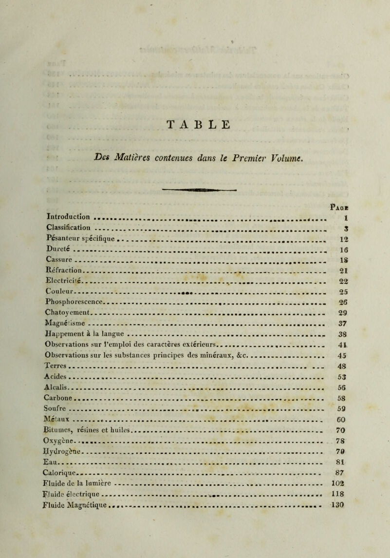 TABLE Des Matières contenues dans le Premier Volume. Page Introduction 1 Classification _____ S Pesanteur spécifique 12 Dureté ............ 16 Cassure - ........ ...... 18 Réfraction ..... 21 Electricité. i 22 Couleur. «». 25 Phosphorescence 26 Chatoyement 29 Magnétisme 37 Happement à la langue 38 Observations sur l’emploi des caractères extérieurs 41 Observations sur les substances principes des minéraux, &c. ..... .... 45 Terres ... 48 Acides .......... .......... 53 Alcalis.... ..... ........ 53 Carbone 58 Soufre « ... 59 Métaux 60 Bitumes, résines et huiles... — 70 Oxygène. 78 Hydrogène 70 Eau 81 Calorique.. — 87 Fluide de la lumière 102 Fluide électrique 118 Fluide Magnétique....--,. 130