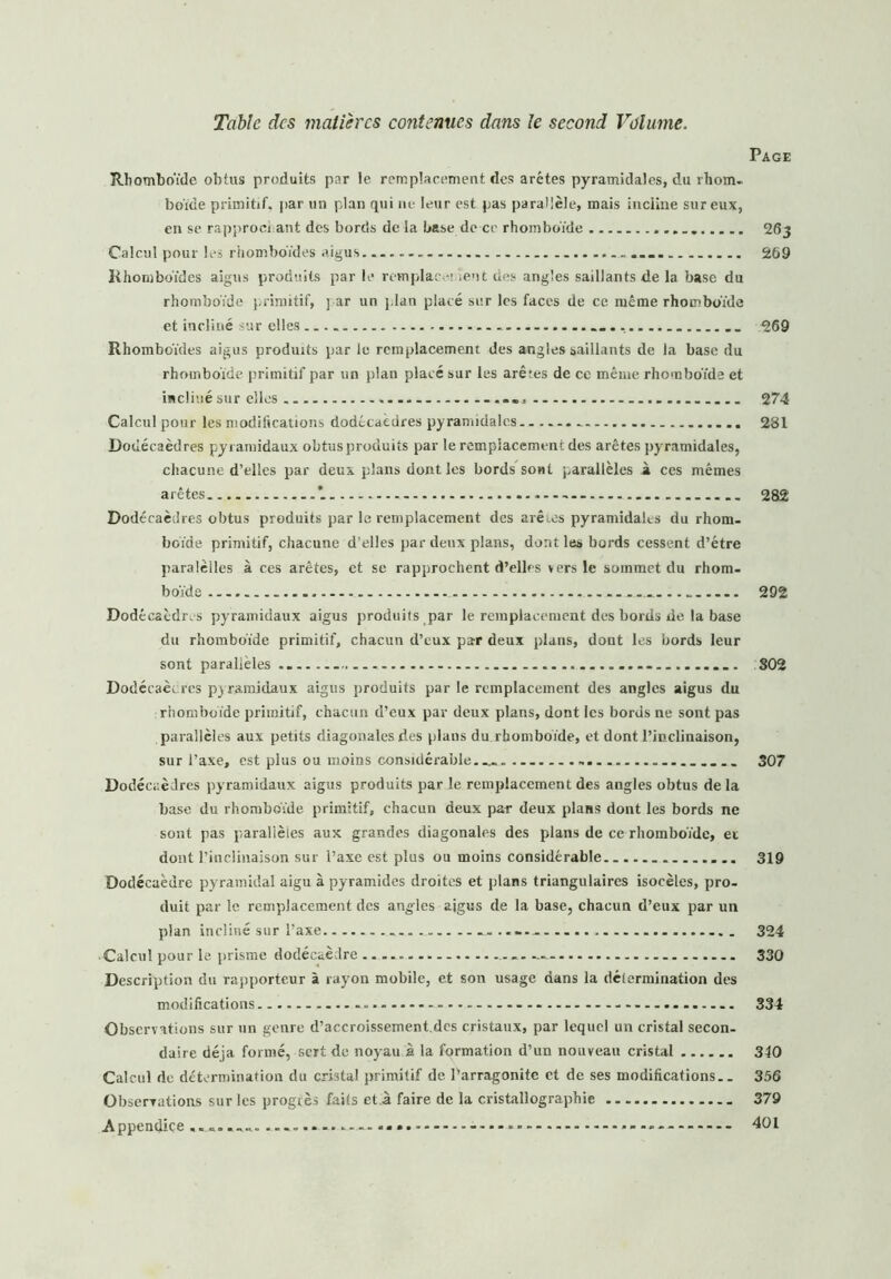 Table des matières contenues dans le second Volume. Page Rhomboïde obtus produits par le remplacement des arêtes pyramidales, du rhom- boïde primitif, par un plan qui 11e leur est pas parallèle, mais incline sur eux, en se rapproci ant des bords de la base de ce rhomboïde 263 Calcul pour les rhomboïdes aigus 269 Rhomboïdes aigus produits par le remplac e ,ent des angles saillants de la base du rhomboïde primitif, par un plan placé sur les faces de ce meme rhomboïde et incliné sur elles.... ............ 269 Rhomboïdes aigus produits par le remplacement des angles saillants de la base du rhomboïde primitif par un plan placé sur les arêtes de ce même rhomboïde et incliné sur elles - 274 Calcul pour les modifications dodécaèdres pyramidales.. — 281 Dodécaèdres pyramidaux obtus produits par le remplacement des arêtes pyramidales, chacune d’elles par deux plans dont les bords sont parallèles à ces mêmes arêtes *. - — 282 Dodécaèdres obtus produits par le remplacement des arêtes pyramidales du rhom- boïde primitif, chacune d’elles par deux plans, dont les bords cessent d’être paralclles à ces arêtes, et se rapprochent d’elles vers le sommet du rhom- boïde 292 Dodécaèdres pyramidaux aigus produits par le remplacement des bords de la base du rhomboïde primitif, chacun d’eux par deux plans, dont les bords leur sont paralièles .... 802 Dodécaèdres pyramidaux aigus produits par le remplacement des angles aigus du rhomboïde primitif, chacun d’eux par deux plans, dont les bords ne sont pas parallèles aux petits diagonales des plans du rhomboïde, et dont l’inclinaison, sur l’axe, est plus ou moins considérable. ... 307 Dodécaèdres pyramidaux aigus produits par le remplacement des angles obtus de la base du rhomboïde primitif, chacun deux par deux plans dont les bords ne sont pas parallèles aux grandes diagonales des plans de ce rhomboïde, et dont l’inclinaison sur l’axe est plus ou moins considérable .... 319 Dodécaèdre pyramidal aigu à pyramides droites et plans triangulaires isocèles, pro- duit par le remplacement des angles aigus de la base, chacun d’eux par un plan incliné sur l’axe — 324 Calcul pour le prisme dodécaèdre.. ... 330 Description du rapporteur à rayon mobile, et son usage dans la détermination des modifications ----- 334 Observations sur un genre d’accroissement.des cristaux, par lequel un cristal secon- daire déjà formé, sert de noyau à la formation d’un nouveau cristal 340 Calcul de détermination du cristal primitif de l’arragonite et de ses modifications.. 356 Observations sur les progrès faits et à faire de la cristallographie 379 Appendice .... ......... — - 401