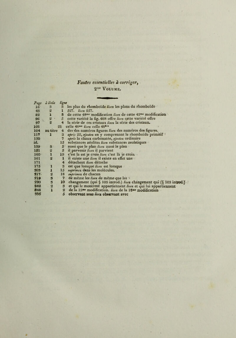 Pag: 16 43 82 96 97 101 104 117 130 ici. 139 151 160 161 171 175 203 217 219 220 342 348 395 tO W Fautes essentielles à corriger^ 2mc Volume. à linéa 1 2 • 2 au titre 1 S 2 1 2 1 1 2 3 3 2 1 ligne 3 les plus du rhomboïde lisez les plans du rhomboïde 1 527. lisez 257. 3 de cette 48me modification lisez de cette 43me modification 5 cette variété la fig. 668 offre lisez c,ette variété offre 4 la série de ces cristaux lisez la série des cristaux. 21 celle 48mc lisez celle 48ki* 4 des des numéros figures lisez des numéros des figures. 3 après 22, ajoutez en y comprenant le rhomboïde primitif 7 après la chaux carbonatée, ajoutez ordinaire 15 substances zéolites lisez substances zeolstiques 5 aussi que le plan lisez aussi le plan 5 il parvenir lisez il parvient 19 c’est la est je crois lisez c’est là je crois. 1 il existe une lisez il existe en effet une 4 détachent lisez détache 3 est que lorsque lisez est lorsque 15 suprimez dans les molécules. 18 suprimez de chacun 7 de même les lisez de même que les s 10 changement (qui § 103 introd.) lisez changement qui (§ 103 introd.) 3 et qui le montrent appartiennent lisez et qui lui appartiennent 2 de la 13“* modification, lisez de la 18ffle modification 5 observant sous lisez observant avec