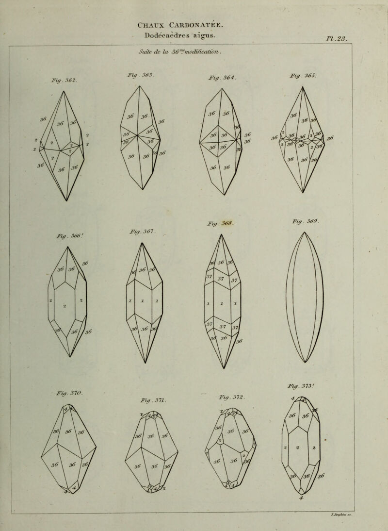 Dodécaèdres aig*us. Fl .23. Suite de la 36Fmodification . Fia . 363. Fig. 36Z. Fig. 364. Fig. 365. Fig. 366. Fig. 369. Fig. 3731 J. Simghins so.