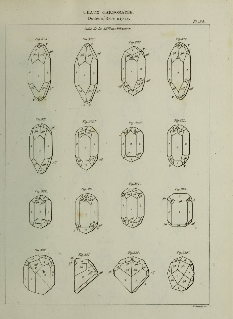 Dodecaedres aigus. TL.24. Suite de la 36Smodilîcation. Tiq.375Î Tiff.37ff. Tiff.377. Tig.3 78. ?iff.37dl 36 ) 36 Fig.380t Tig. 331. Tiff. 332. f36 Z z z 36 36 Izz y \Lh Tiff. 333. Tiff.385. Tiff.388. Fiq.387. Fiff.388. 36 Tig. 383t »/. Sùnpkîne ec.