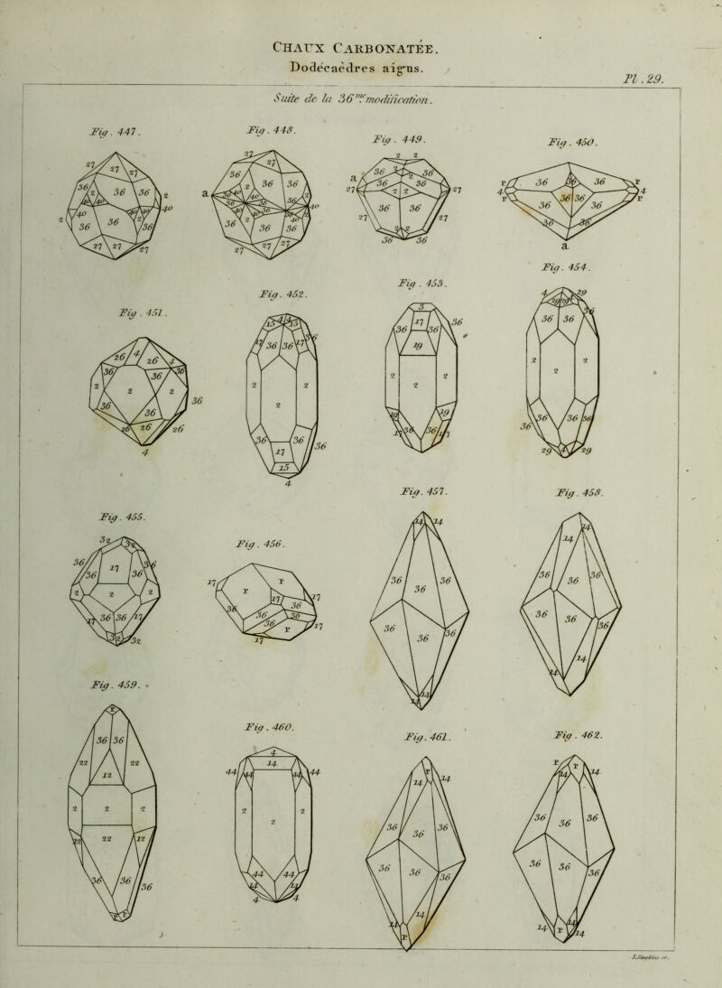 Dodécaèdres aigms. Fl . 29. Fia. 447. Suite de la 3 6 ^modification. Fia ■ 448. Fiç. 449. Fia ■ 450.