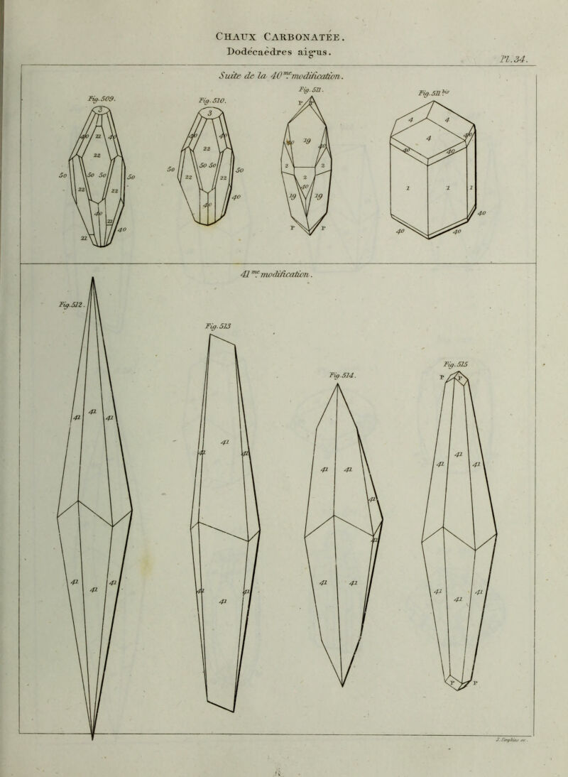 Dodécaèdres aigms. Fl. 34. Suite de lu 40 modification. Fig. 510. 44 f modification. Fig. 513