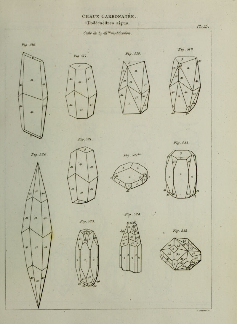 Dodécaèdres aigus. Tï.35.