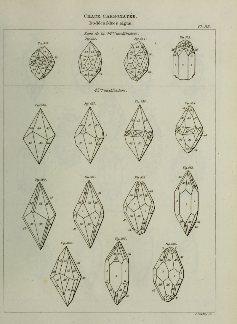Dodécaèdres aisTQs. 1 Tl. 33. Suite de la 447ne modification. 45,nf modification. J.Smipkùts sc.
