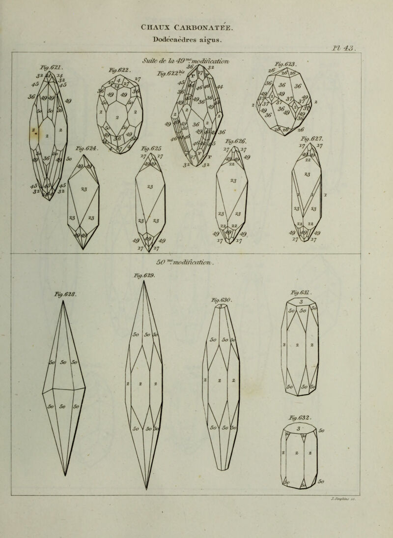 Dodécaèdres aigus. Tl 43. 50 ^morfzficatwji. Tig.629. J.Simpkins sc.