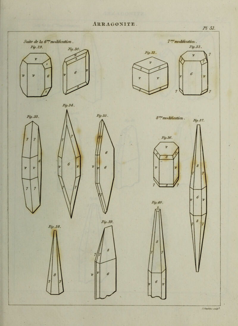 Fl 51. Suite de la 6 ,ne modification . 7™ modification,. Tiff. 39. Fig. 38. Tiff. 3 Z.