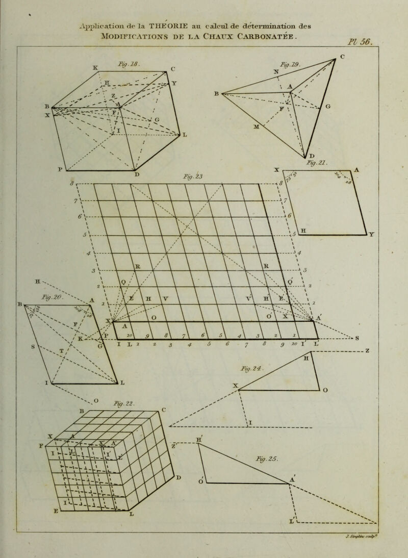 Modifications de la Chaux Carbonatée . PI 56 J. Simphns sctüpP