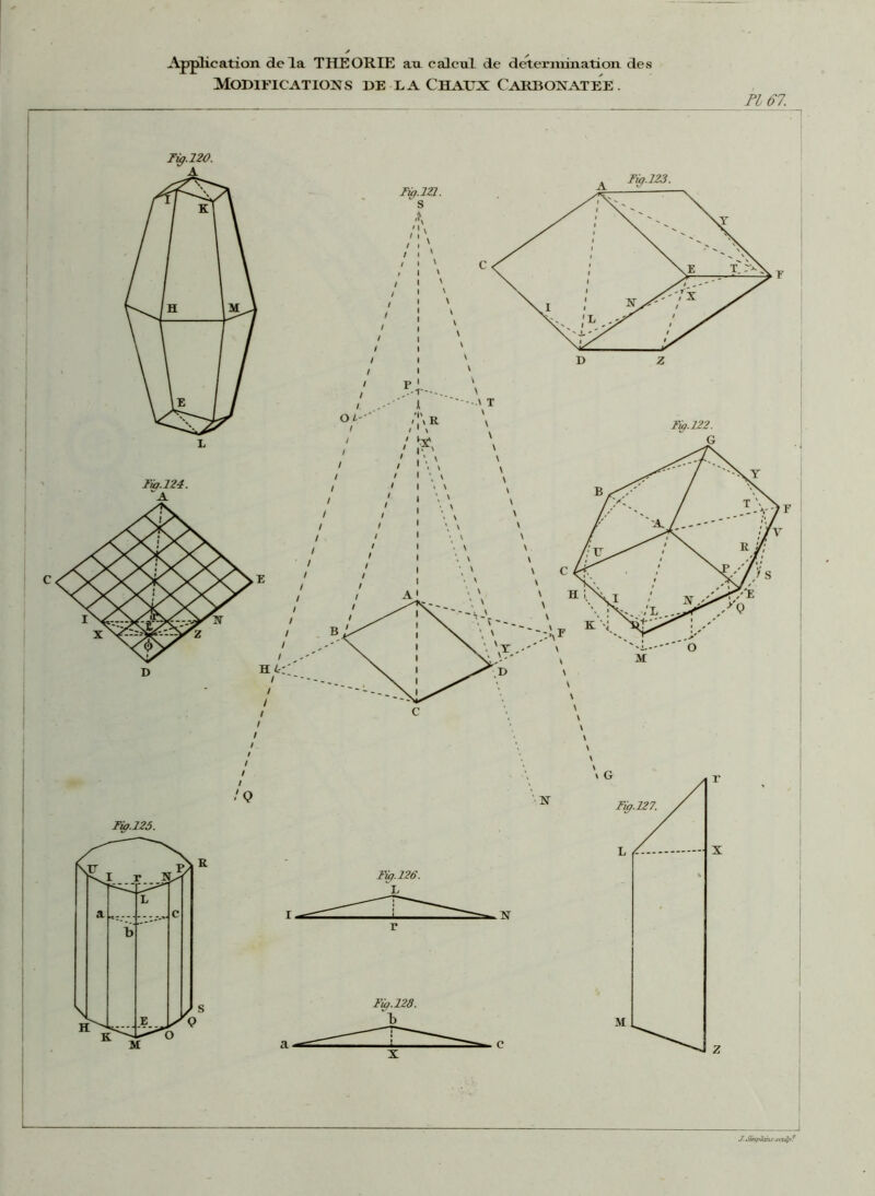 Modifications de la Chaux Carbon atee . FL 67. Iw. 120. J. iSmpJan-r aaJpf
