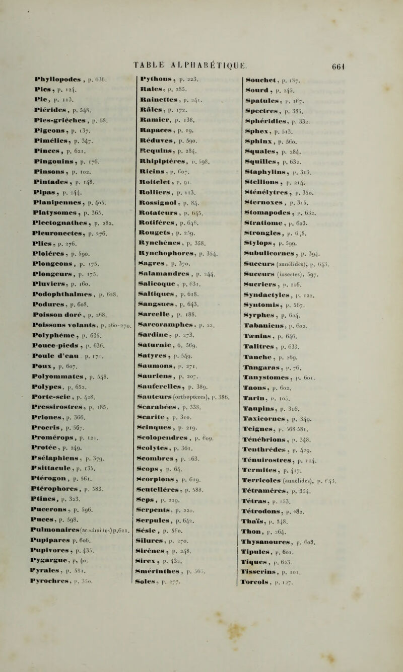 l'hyllopodes , p. 636. Pics , p. I 24. Pie, p. n3. Piérides, p. 54s. Pies-grièches , p. 68. Pigeons, p. 137. Piinélies, p. 347. Pinces, p. 621. Pingouins, p. 176. Pinsons, p. 102. Pintades , p. 148. Pipas, p. 244. Plunipcnnes, p. 405. Piatysomes, p. 363. Plectognatlies, p. 282. Pleuronectes, p. 276. Plies, p. 276. Plolères, p. 590. Plongeons, p. 175. Plongeurs, p. 175. Pluviers, p. 160. Podophthalmes , p. 628. Podures, p. 608. Poisson doré , p. 268. Poissons volunts, p. 260-270. Polyphénie, p. 635. Pouce-pieds , p. 636. Poule d'eau p. 171. Poux, p. 607. Poiyoïumates, p. 548. Polypes, p. 652. Porte-scie, p. 428. Pressirostres, p. (85. Priones, p. 366. Procris, p. 567. Promérops , p. 121. Protée, p. 249. Psélaphiens , p. 379. Psittacule, p. i35. Ptérogou , p. 561. Ptérophores, p. 383. Ptines, p. 323. Pucerons, p. 596. Puces, p. 598. PulmonalresQr.iuliniles) p.611. Pupipares p. 606. Pupi vorcs , p. 435. Pygargue, p, 40. Pyrales, p. 581. Pyroelires, p. 35o. Pythons, p. 223. Haies, p. 285. Rainettes, p. 241. Râles, p. 172. Ramier, p. i38. Rapaces , p. 19. Réduves, p. 590. Requins, p. 284. Rhipiptéres, i>. 598. Ricins, p. 607. Roitelet, p. 91 Rolliers, p. 113. Rossignol , p. 84. Rotateurs, p. 645. Rotiféres, p. 646. Rougets, p. 259. Hynchènes, p. 358. Hynchophores, p. 354. Sagres, p. 370. Salamandres , p. 244. Sali coque • p. 63t. Saltiques, p. 618. Sangsues, p. 643. Sarcelle, p. 18S. Sarcoramphes. p. 22. Sardine, p. 273. Saturnie, 6. 569. Satyres, p. 549. Saumons, p. 271. Sauriens, p. 207. Sauterelles, p. 389. Sauteurs (orthoptères), p. 386. Scarabées, p. 338. Scarite , p. 310. Scinques , p 219. Scolopendres , p. 609. Scolytes, p. 36i. Scomlires , p. 63. Seops, p. 64. Scorpions, p. 619. Scutellères, p. 588. Seps, p. 219. Serpents, p. 220. Serpules, p. 642. Sésie , p. 56o. Silures, p. 270. Sirènes , p. 248. Sirex , p. 432. Smérinthes . p. ..<> . Soles, p. 277. Soucliet, p. 1S7. Sourd , p. 245. Spatules, p. 167. Spectres, p. 385. Sphéridles, p. 332. Sphex, p. 513. Sphinx, p. 56o. Squales, p. 284. Squilles, p. 632. Staphylins, p. 3i3. Stellions , p. 214. Sténélytres, p. 35o. Steruoxes , p. 3i5. Stomapodes, p. 632. Stratiome, p. 6o3. Strougles, p. 6,8. Stylops, p. 599. Subulicorucs, p. 394. Suceurs (annelides), p. 643. Suceurs (insectes), 597. Sucriers, p. 116. Syndactyles, p. 122. Syntomis, p. 567. Syrphes, p. 604. Tabauicns, p. 602. Taenias , p. 646. Talitrcs, p. 633. Tanche , p. 269. Tangaras, p. 76. Tauystomes, p. 601. Taons, p. 602. Tarin, n. 105. Taupins, p. 3i6. Taxicorues, p. 349. Teignes, p. 568 581. Ténéhrions, p. 348. Tenthrédes , p. 429. Téuuirostres, p. 114. Termites, p. 417. Terrieoles (annélides), p. C43. Tétramères, p. 354. Tétras, p. 153. Tétrodons, p. 282. Thaïs, p. 348. Thon, p. 264. Th y sa no u res, p. 608. Tipules, p. 601. Tiques, p. 623. Tisserins, p. 101. Torcols, p. 127.