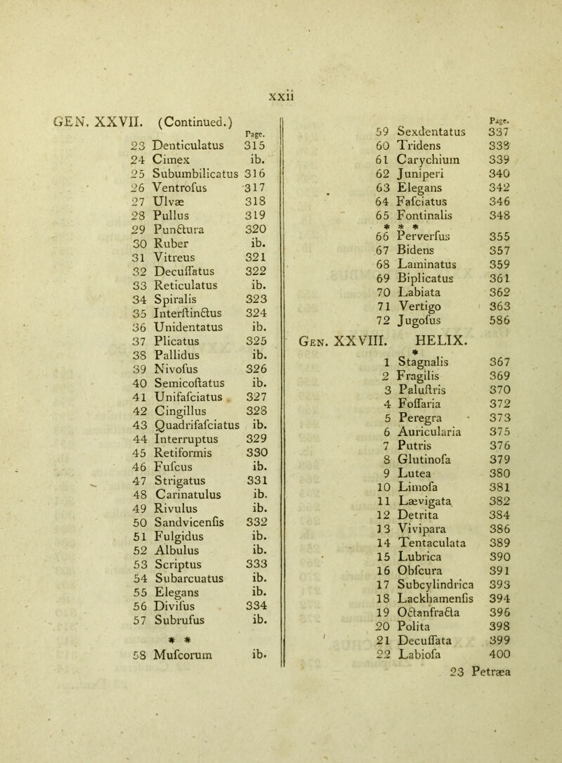 XXVII. (Continued.) Page. 23 Denticulatus 315 24 Cimex ib. 25 Subuinbilicatus 316 26 Ventrofus 317 27 Ulvse 318 28 Pullus 319 29 Pundlura 320 30 Ruber ib. 31 Vitreus 321 32 Decuffatus 322 S3 Reticulatus ib. 34 Spiralis 323 35 Interflindlus 324 36 Unidentatus ib. 37 Plicatus 325 38 Pallidus ib. 39 Nivofus 326 40 Semicoftatus ib. 41 Unifafciatus . 327 42 Cingillus 328 43 Quadrifafciatus ib. 44 Interruptus 329 45 Retiformis 330 46 Fufcus ib. 47 Strigatus 331 48 Carinatulus ib. 49 Rivulus ib. 50 Sandvicenfis 332 51 Fulgidus ib. 52 Albulus ib. 53 Scriptus 333 54 Subarcuatus ib. 55 Elegans ib. 56 Divil'us 334 57 Subrufus # # ib. 58 Mufcorum ib. Pige. 59 Sexdentatus 337 60 Tridens 338 61 Carychium 339 62 Juniperi 340 63 Elegans 342 64 Fafciatus 346 65 Fontinalis 348 * * ♦ 66 Perverfus 355 67 Bidens 357 68 Laininatus 359 69 Biplicatus 361 70 Labiata 362 71 Vertigo 363 12 Jugofus 586 XXVIII. HELIX. 1 Stagnalis 367 2 Fragilis 369 3 Paluftris 370 4 Foflaria 372 5 Peregra 373 6 Auricularia 375 7 Putris 376 8 Glutinofa 379 9 Lutea 380 10 Liinofa 381 11 Laevigata 382 12 Detrita 384 13 Vivipara 386 14 Tentaculata 389 15 Lubrica 390 16 Obfcura 391 17 Subcylindrica 393 18 Lackhamenfis 394 19 Oftanfradla 396 20 Polita 398 21 Decuflata 399 22 Labiofa 400 23 Petraea