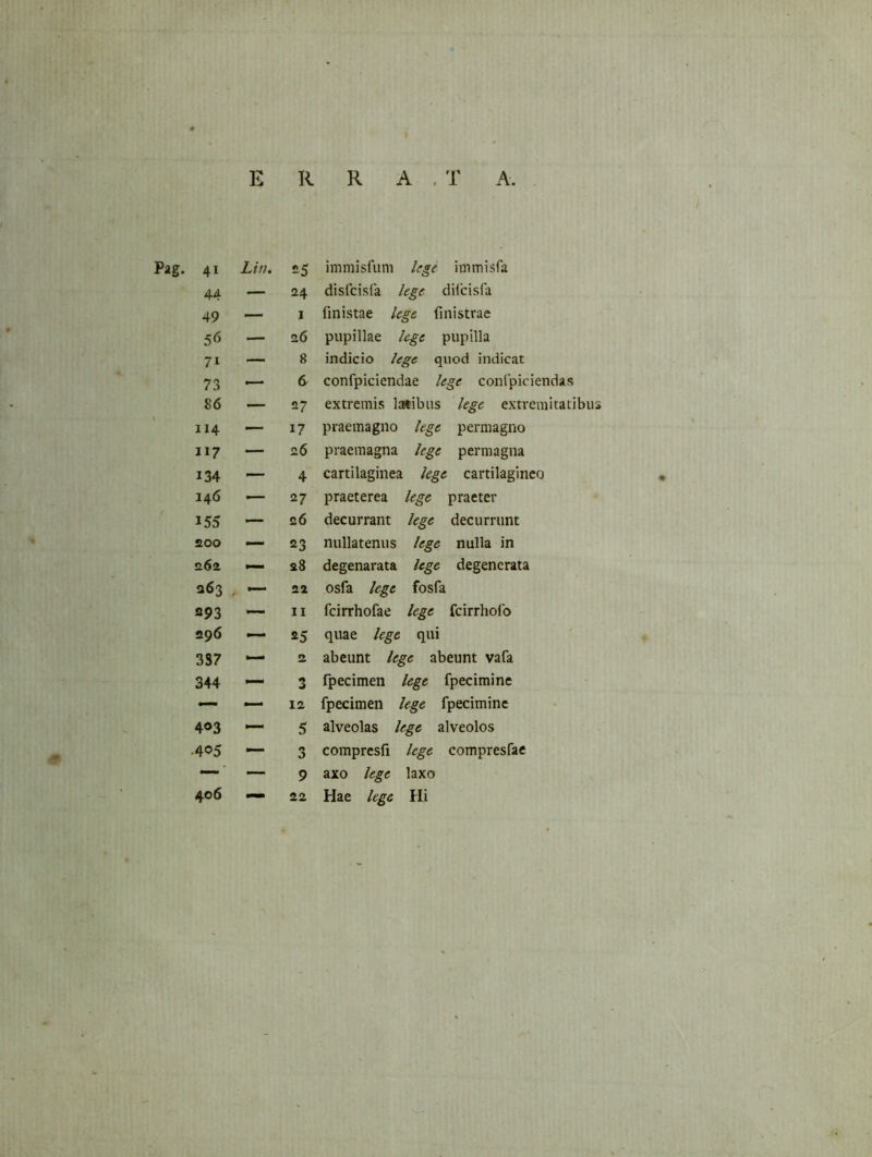 E R R A . T A. 41 Lin, 25 immisfiim lege immisfa 44 — 24 disfcisfa lege dilcisfa 49 — 1 finistae lege finistrae 56 — a6 pupillae lege pupilla 71 — 8 indicio lege quod indicat 73 6 confpiciendae lege conlpiciendas 86 — 27 extremis laiibus lege extremitatibus 114 — 17 praemagno lege permagno 117 — 26 praemagna lege permagna 134 — 4 cartilaginea lege cartilagineo 146 — 27 praeterea lege praeter 155 — 26 decurrant lege decurrunt soo — 23 nullatenus lege nulla in •l6^ — 28 degenarata lege degenerata 363 , — 22 osfa lege fosfa 293 — 11 fcirrhofae lege feirrhofo 296 — 25 quae lege qui 387 — 2 abeunt lege abeunt vafa 344 — 3 fpecimen lege fpecimine — 12 fpecimen lege fpecimine 403 — 5 alveolas lege alveolos 405 — 3 compresfi lege compresfae — 9 axo lege laxo 406 — 22 Hae lege Hi