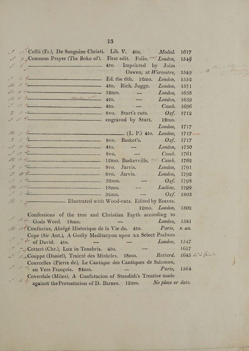 B nonc e IL ENT Loue ult s iy n engraved by Sturt. E E f (L. Pj 4to. T muc uud c c s — .pyostibaskets Wn de, aper 4to. -— art sm 8vo. em AE uw 12mo. DBaskerville. ^ wr e 8vo. Jarvis. w ou 8vo. Jarvis. BEN e — t uu uu sSmo? 2 MM HIE iua! ^nf8mo. * DEM I uu 391no. imm 13 Lib. V. Ato. Mediol. Ed. the 6th. 19mo. 4to. Rich. Jugge. 19mo. rus 4to. — 4to. — 8vo. Sturt's cuts. London, London, London, London, Canb. O^f. 129mo. London, London, O«f. London, Caimnb. London, London, Oaf. Ludloxo, Oaf. London, ^ ^ (Gods Word. 18mo. — ^. d V^ of David. Ato. -—— - t. Cotteri (Chr), Lux in Tenebris. 4to. —X NR A : en Vers Francois. 24mo. ——. London, Paris, London, Rotterd. Paris, - c No place or 1617 1549 1549 1559 1571 1638 1639 1696 1712 rg 1717 2«« 1717 1730 1761 1762 1791 1792 1798 1799 1803 1581 8. an. 1547 1657 1645 4^ 2&amp;7 1564 date.