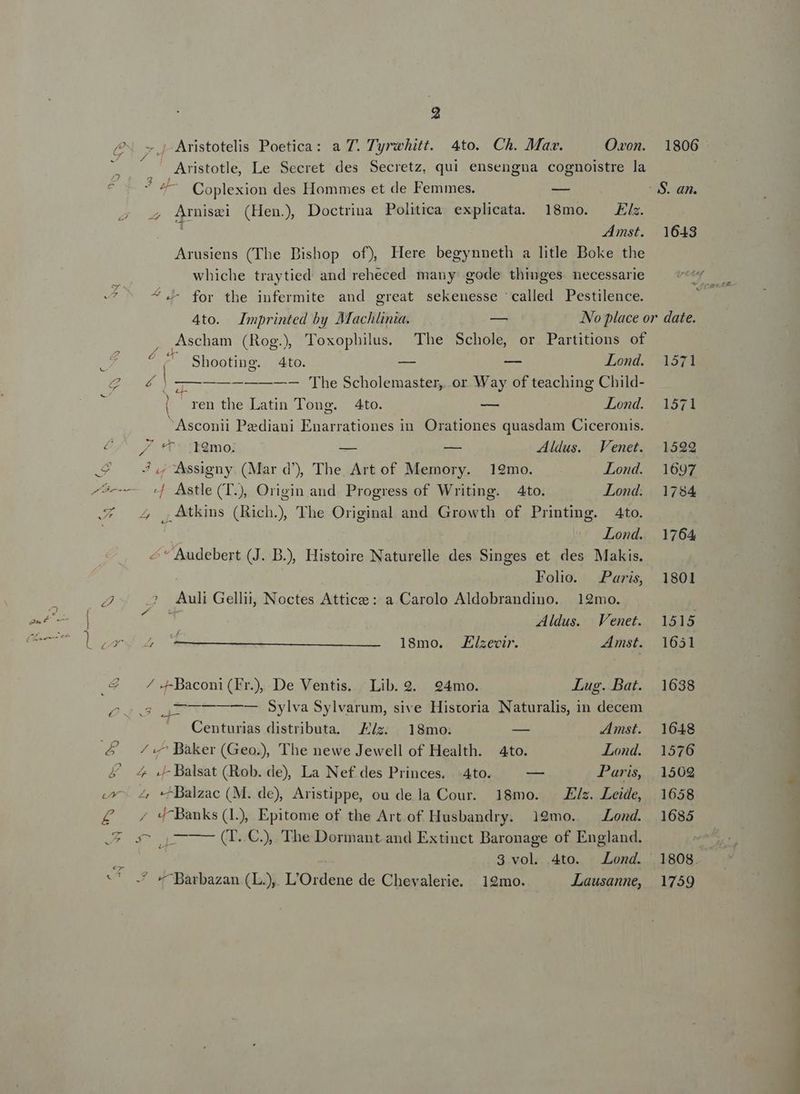 2 /?: »j-Aristotelis Poetica: a 7. Tyr«hitt. 4to. Ch. Maza. Oxon. 1806 / : Aristotle, Le Secret des Secretz, qui ensengna cognoistre la ^^ QCoplexion des Hommes et de Femmes. M— S. an. Arnismi (Hen, Doctriua Politica. explicata. 18mo. Els. Amst. | 1643 Arusiens (The Dishop of) Here begynneth a litle Boke the whiche traytied and reheced many gode thinges necessarie on Á -5 4. for the infermite and great sekenesse called Pestilence. 4to. ZImprinted by Machlinia. — ANo place or. date. Ascham (Rog. Toxophilus. The Schole, or Partitions of , P ( Shooting. 4to. «e — Lond. 1571 C. ju———————-— The Scholemastessarz- Way of teachimg Chilg- 5 ren the Latin Tong. 4to. — Lond. 1571 Asconii Pzdiani Enarrationes in Orationes quasdam Ciceronis. // *t*-fk3mo; — -— Aldus. Venet. 1599 o — 2.c0Àssigny. (Mar d), The Art of Memory. 1?9mo. . Lond. 1697 x -[. Astle (T.), Origin and Progress of Writing. 4to. Lond. 1784 7 24 Atkins (Rich.) The Original and Growth of Printing. Ato. Lond. 1764 « * Audebert (J. B.) Histoire Naturelle des Singes et des Makis. | Folio. Paris, 1801 Z 2? Auli Gellii, Noctes Attice: a Carolo Aldobrandino. 12mo. | 4 Aldus. Venet. 1515 loy 4 18mo. Elzevir. Amst. | 1651 4 — /.FBaconi(Fr), De Ventis. Lib. 9. 94mo. Lug. Bat. 1638 E A SU Ww Sylva Sylvarum, sive Historia Naturalis, in decem Centurias distributa. K/z. 18mo. — Amst. | 1648 d ^ paker (Geo) The newe Jewell of Health. Ato. Lond. 1576 A Z4 .F-Balsat (Rob. de), La Nef des Princes. Ato. — Paris, 1509 c^ £, *^Dalzac (M. de), Aristippe, ou dela Cour. 18mo. Els. Leide, 1658 £ 7 d^Banks(L) Epitome of the Art.of Husbandry. 19mo. ond. 1684 3 NU ET rere (T.C). The Dormant and Extinct Baronage of England. | 7) 3 vol. 4to. Lond. 1808. ** .* «^ parbazan (L.), L'Ordene de Chevalerie. 12mo. Lausanne, 1759