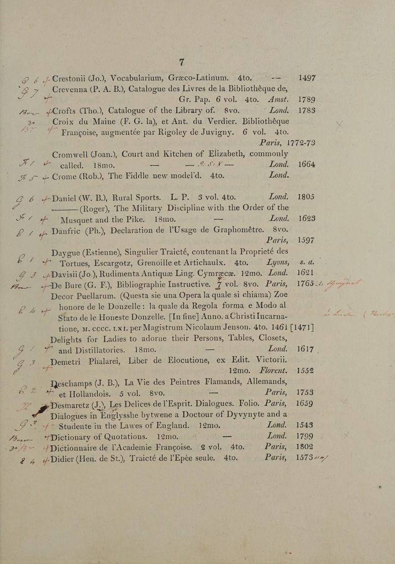 (i 2 4 ,L Crestonii (Jo), Vocabularium, Greco-Latinum. 4to. -—— 1497 xr Crevenna (P. A. B2, Catalogue des Livres de la Dibliothéque de, ud Gr. Pap. 6 vol. 4to. .4mst. 1789 P. Ade Mi Ggtifts (ThoJ, Catalogue of the Library of. &amp;8vo. ' Lond. 1783 ,9* Croix du Maine (F. G. la), et Ant. du Verdier. Bibliothéque ^'^ 7 Frangoise, augmentée par Rigoley de Juvigny. 6 vol. to. Paris, 1779-73 Cromwell (Joan.), Court and Kitchen of Elizabeth, commonly —^/ ^ galled. 18mo. — — 46. — Lond. 1664 S y7 4- Crome (Rob), The Fiddle new model d. Ato. Lond. Gg Daniel (W. B), Rural Sports. L. P. 53 vol. 4to. Lond. 1805 d (Roger) 'The Military Discipline with the Order of the VE ^- Musquet and the Pike. 18mo. -—— Lond. 1693 FN  Danfric Sio Declaration de l'Usage de Graphométre. $8vo. Paris, 1597 Daygue (Estienne), Singulier Traicté, contenant la Proprieté des £i *^ Tortues, Escargotz, Grenoille et Artichaulx. 4to. Lyons, s.a. 2 4 .4Davisii (Jo. ), Rudimenta Antique Ling. Cymrzcae. 12mo. Lond. 1621 Decor Puellarum. (Questa sie una Opera la quale si chiama) Zoe honore de le Donuzelle: la quale da Regola forma e Modo al Stato dele Honeste Donzelle. [In fine] Anno. a Christi Incarna- tione, M. cccc. Lxr. per Magistrum Nicolaum Jenson. 4to. 146i [1471] Delights for Ladies to adorne their Persons, Tables, Closets, £p od 7^ and Distillatories. 18mo. - Lond. 1617, E E Demetri Phalarei, Liber de Elocutione, ex Edit. Victorii. y v ]2mo. J/orent. 1552 5 ,. Meschamps (J. B.), La Vie des Peintres Flamands, Allemands, ^ ^ ^^ etHollandois. 5 vol. 8vo. — Paris, 1753 Desmaretz (J.s Les Delices de l'Esprit. Dialogues. Folio. Paris, 1659 Dialogues in Engly 'sshe bytwene a Doctour of Dyvynyte and a dius ;d -/^ Studente in the Lawes of England. 12mo. Lond. 1543 A. 'fpictionary of Quotations. 19mo. r — Lond. 1799