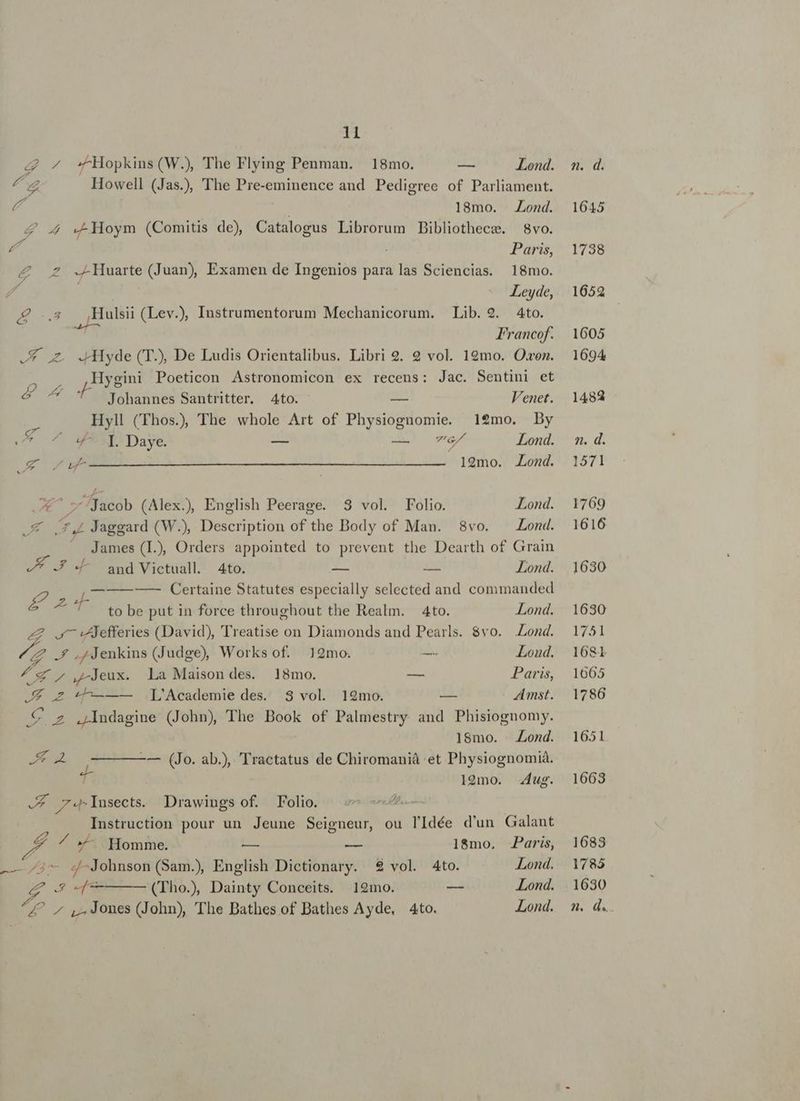 &amp; ^4 MHopkins(W., The Flying Penman. 18mo. — Lond. A Howell (Jas.), The Pre-eminence and Pedigree of Parliament. ld 18mo. Lond. 4 4 ^ Hoym (Comitis de) Catalogus Librorum Bibliothecze. 8vo. PA . Paris, £ £2 --Huarte (Juan), Examen de Ingenios para las Sciencias. 18mo. P4 j Leyde, TEN , Mulsii (Lev.) Instrumentorum Mechanicorum. Lib. 2. 4to. Francof. f £z JAlyde (T), De Ludis Orientalibus. Libri 29. 2 vol. 19mo. Owen. Hygini Poeticon Astronomicon ex recens: Jac. Sentini et [9) Je . du * Johannes Santritter. —4to. e Venet. d Hyll (Thos.), The whole Art of Physiognomie. 12mo. By SE A MEX Daye. — — 7 e Lond. Ec un 19mo. .Lond. ^ Jacob (Alex. English Peerage. 3 vol. Folio. Lond. a Jaggard (W.), Description of the Body of Man. 8vo. Lond. James (LI), Orders appointed to prevent the Dearth of Grain  trat and Victuall. 4to. —- — Lond. ph ET Certaine Statutes especially selected and commanded J to be put in force throughout the Realm. 4to. Lond. LZ u-wefferies (David), Treatise on Diamonds and Pearls. 8vo. — Lond. zz hd -/. Jenkins (Judge) Worksof. 19mo. — Loud. dim ,-Jeux. La Maison des. 18mo. — Paris, .£ 2 4——-— LAcademie des. 3 vol. 129mo. — Amst. x Cz .Jlndagine (John) The Book of Palmestry and Phisiognomy. 18mo. . Lond. 5 B5 -— (Jo. ab.), Tractatus de Chiromanià et Physiognomiàá. T: 19mo. 4ug. -£ 7.pInsects. Drawings of. Folio. v Instruction pour un Jeune Seigneur, ou lIdée d'un Galant ^ » Homme. — — 18mo, Paris, LL. Johnson (Sam.) English Dictionary. £ vol. 4to. Lond. Vd 7 «/9-——— (Tho.), Dainty Conceits. 19mo. -— Lond. L^ ^ Q.4Jones (John), The Bathes of Bathes Ayde, Ato. Lond.